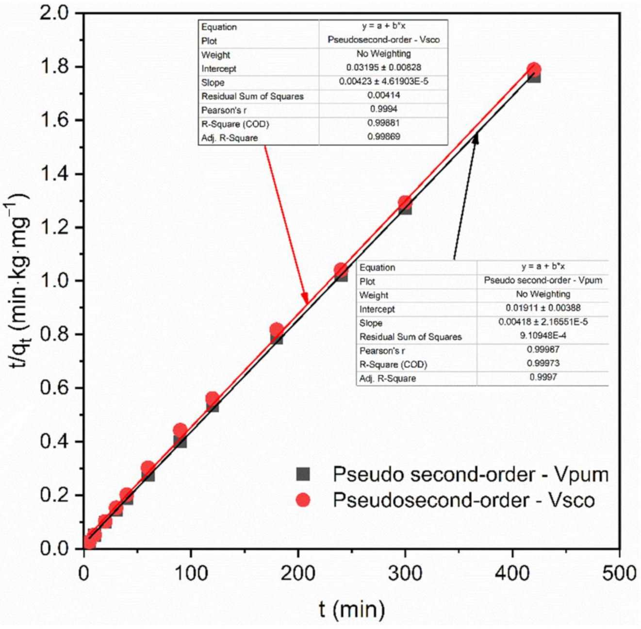 Materials 14 01312 g003 Materials 14 01312 g003