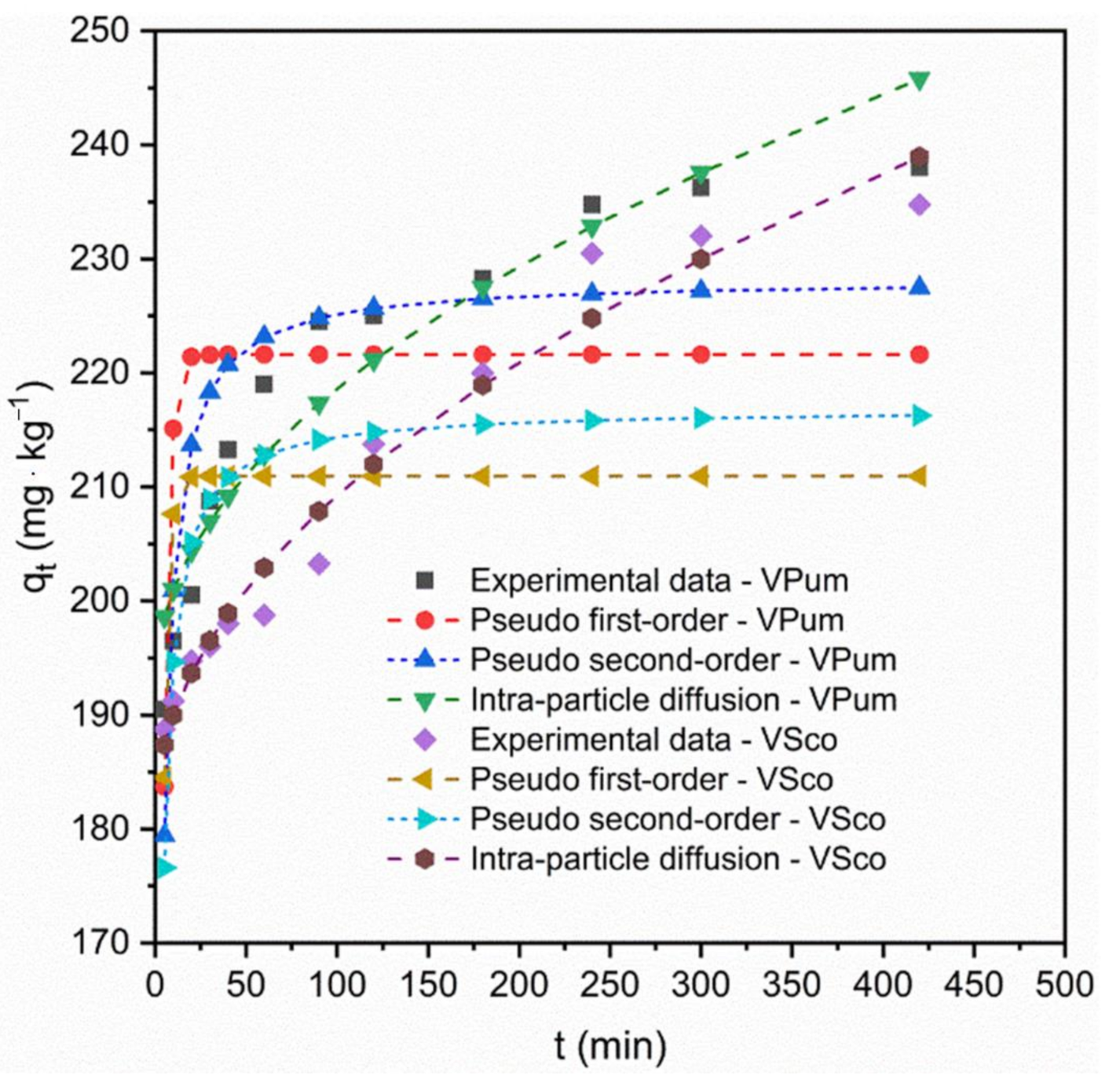 Materials 14 01312 g004 Materials 14 01312 g004