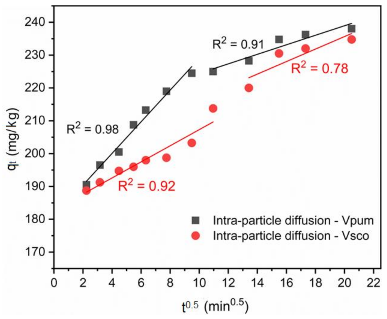 Materials 14 01312 g005 Materials 14 01312 g005