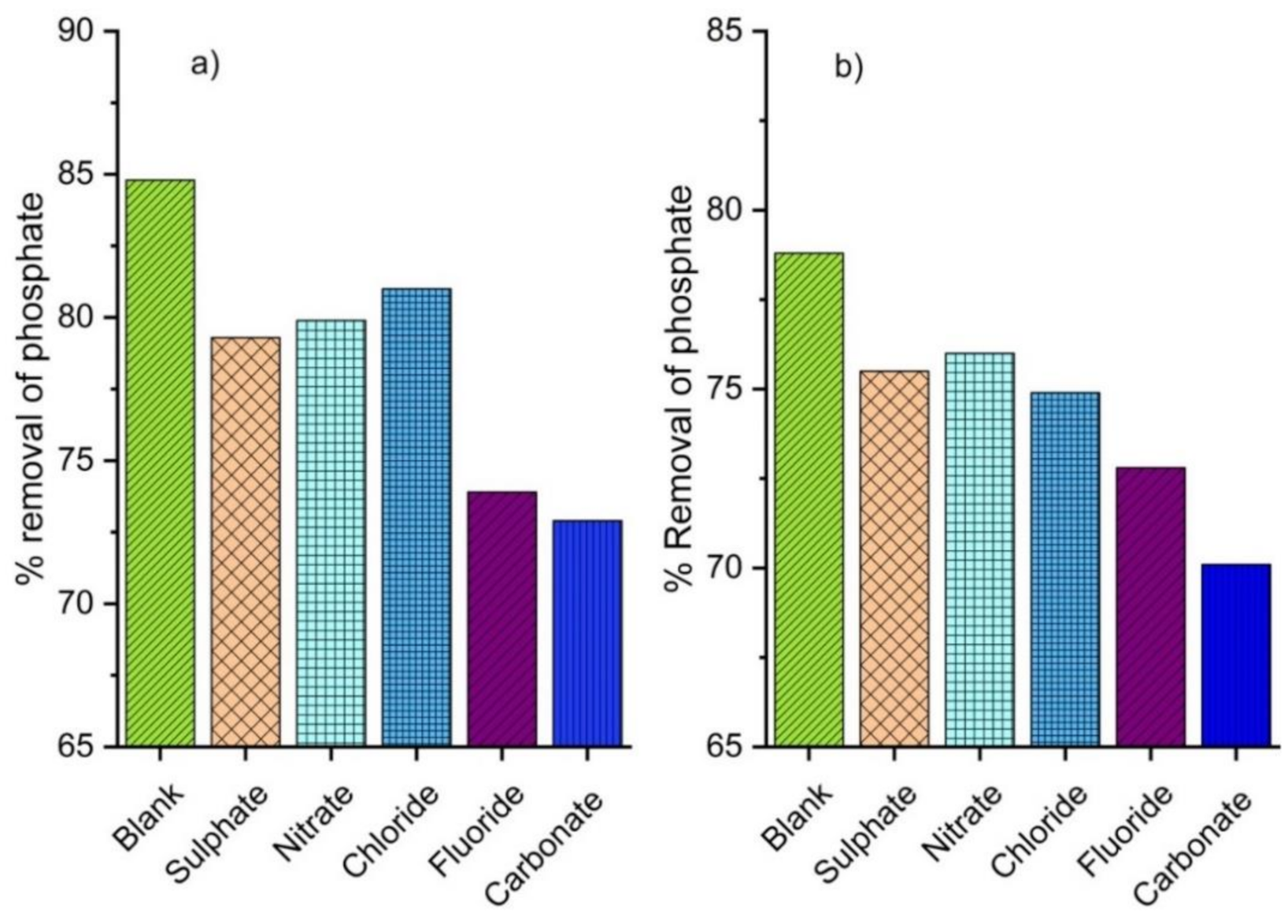Materials 14 01312 g007 Materials 14 01312 g007