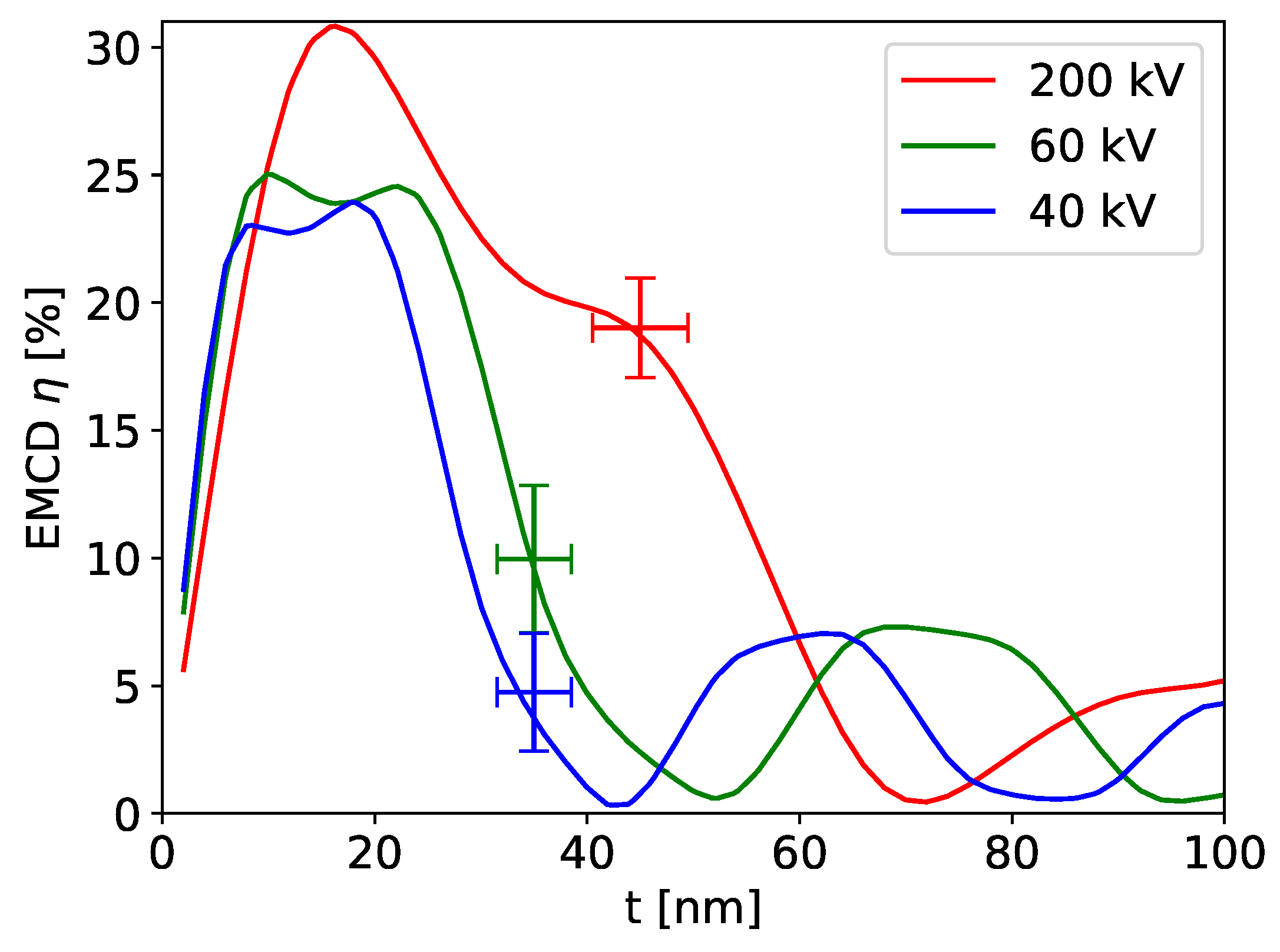 Materials 14 01314 g004 Materials 14 01314 g004