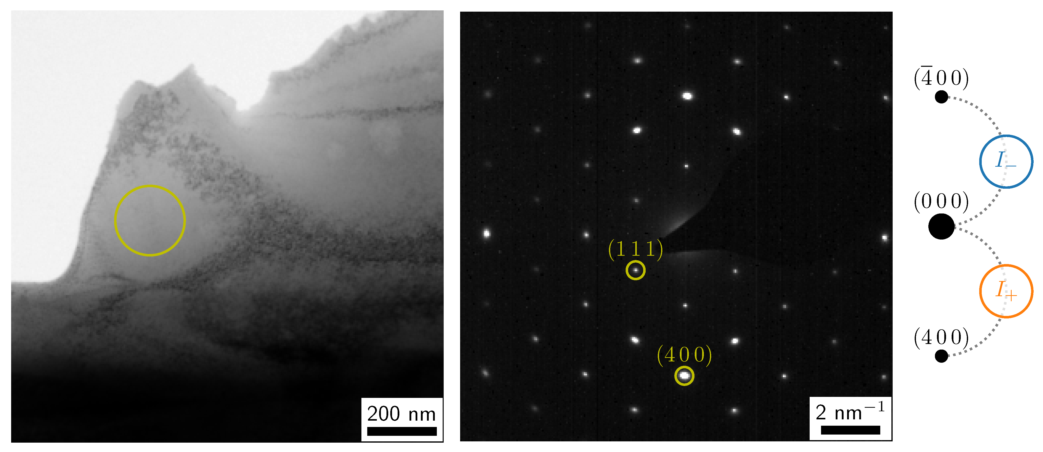 Materials 14 01314 g005 Materials 14 01314 g005
