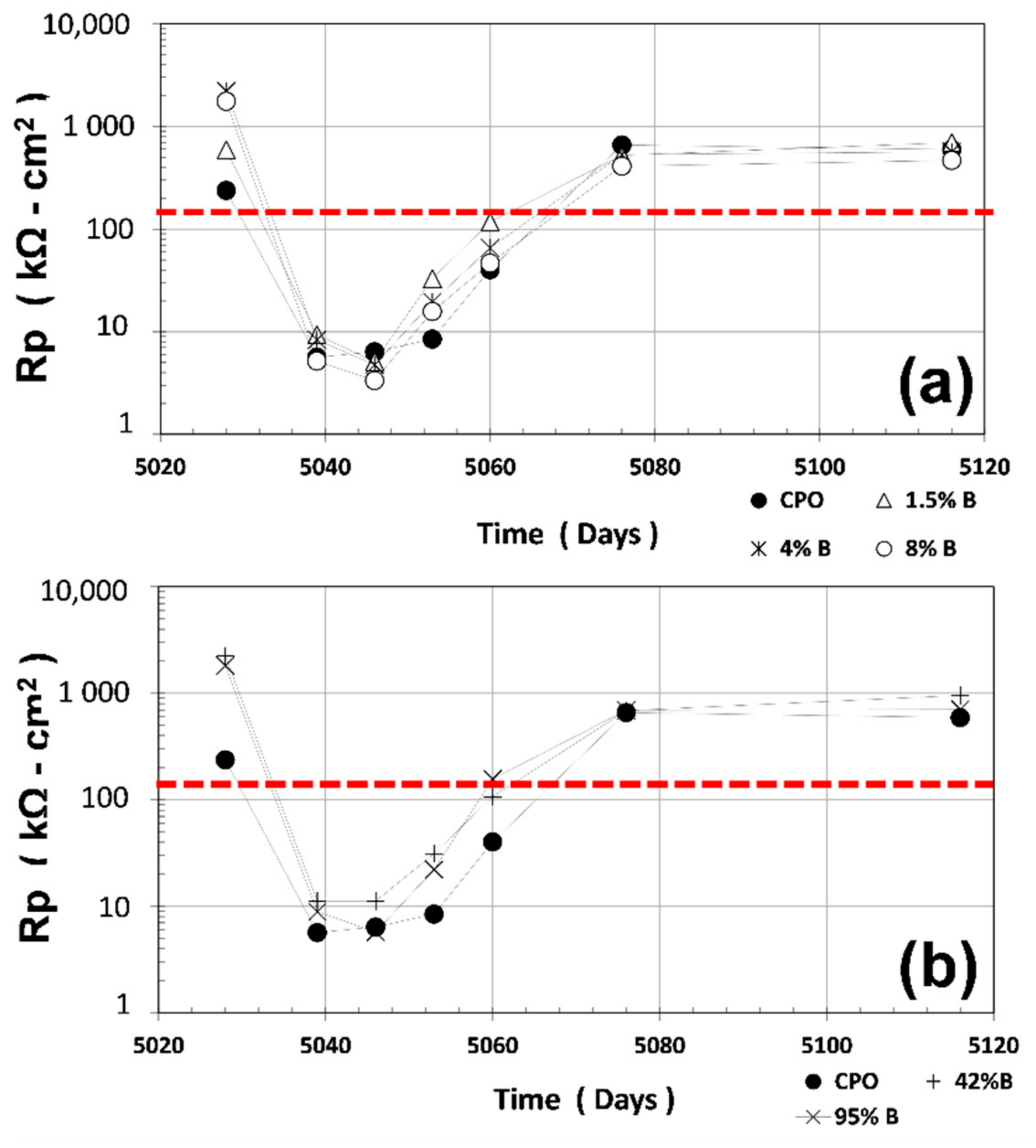 Materials 14 01316 g002