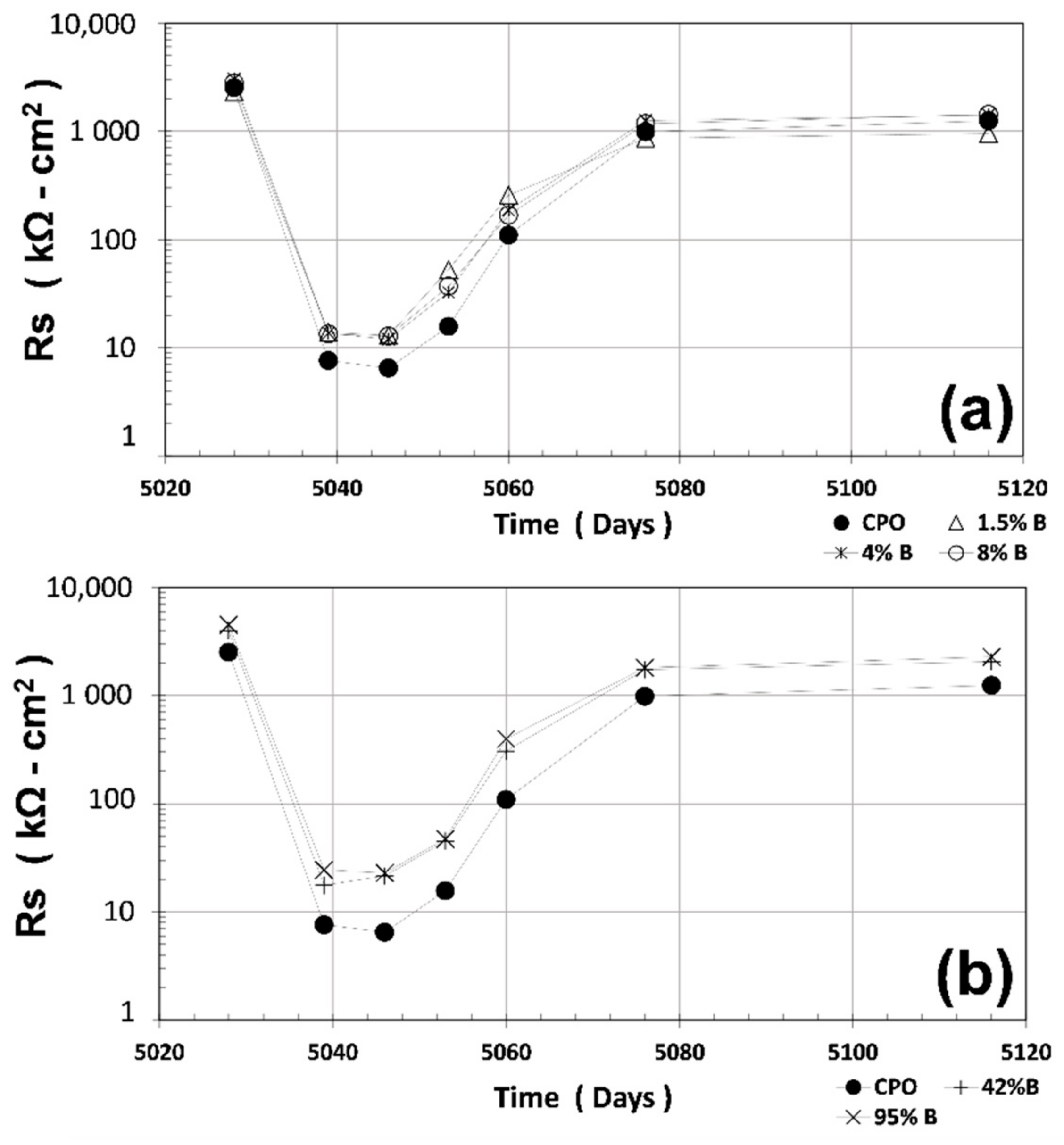 Materials 14 01316 g003