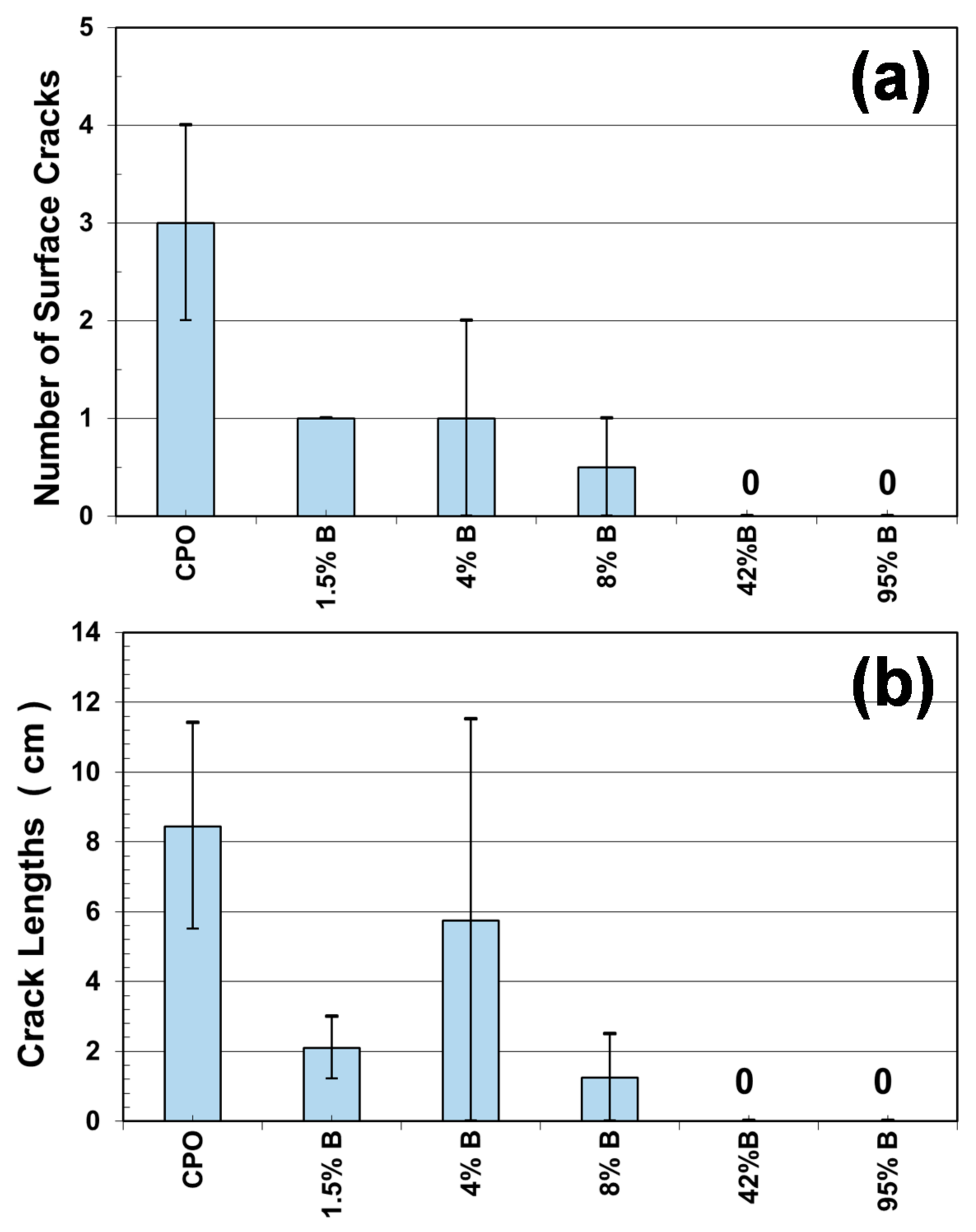 Materials 14 01316 g006