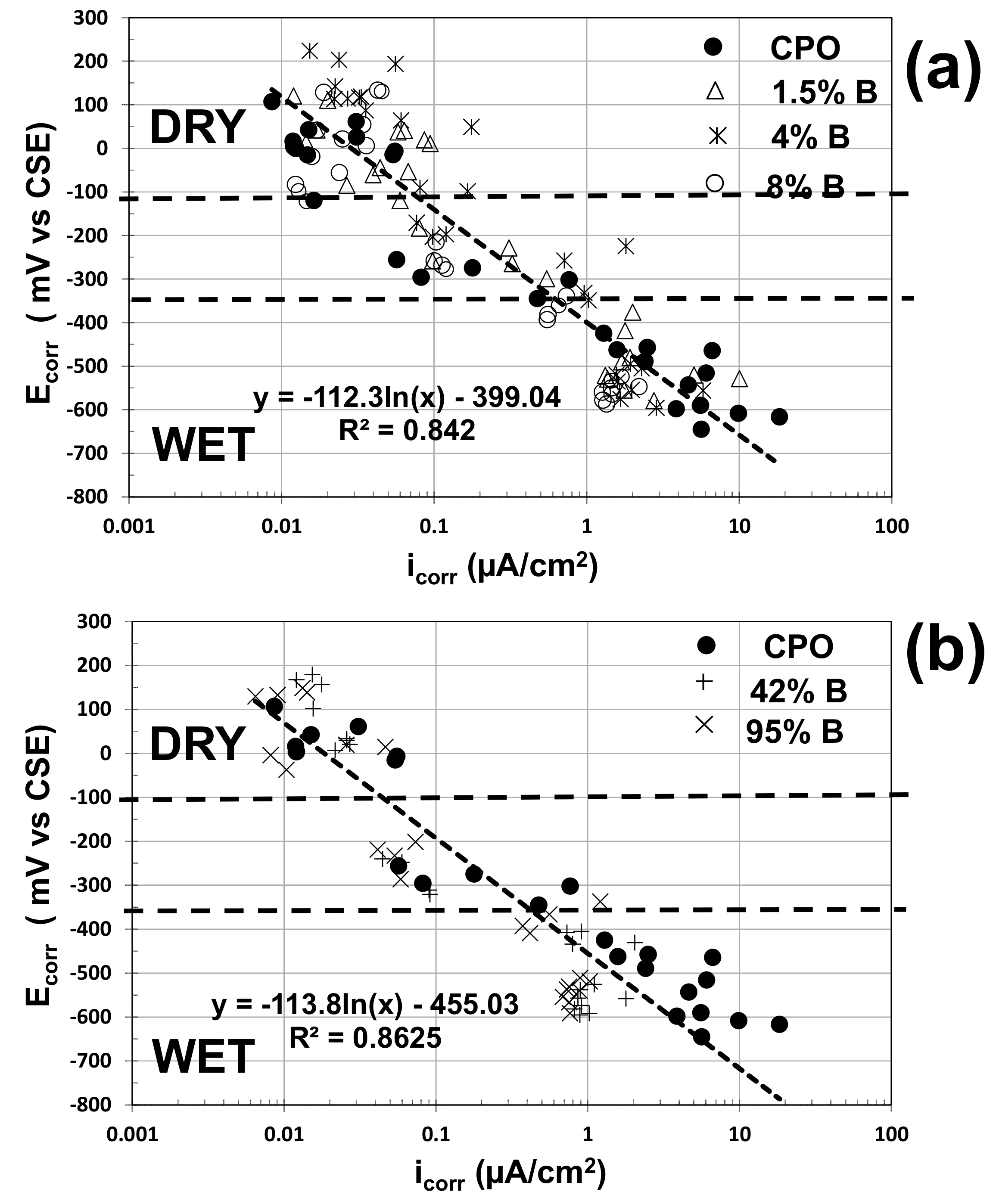 Materials 14 01316 g008