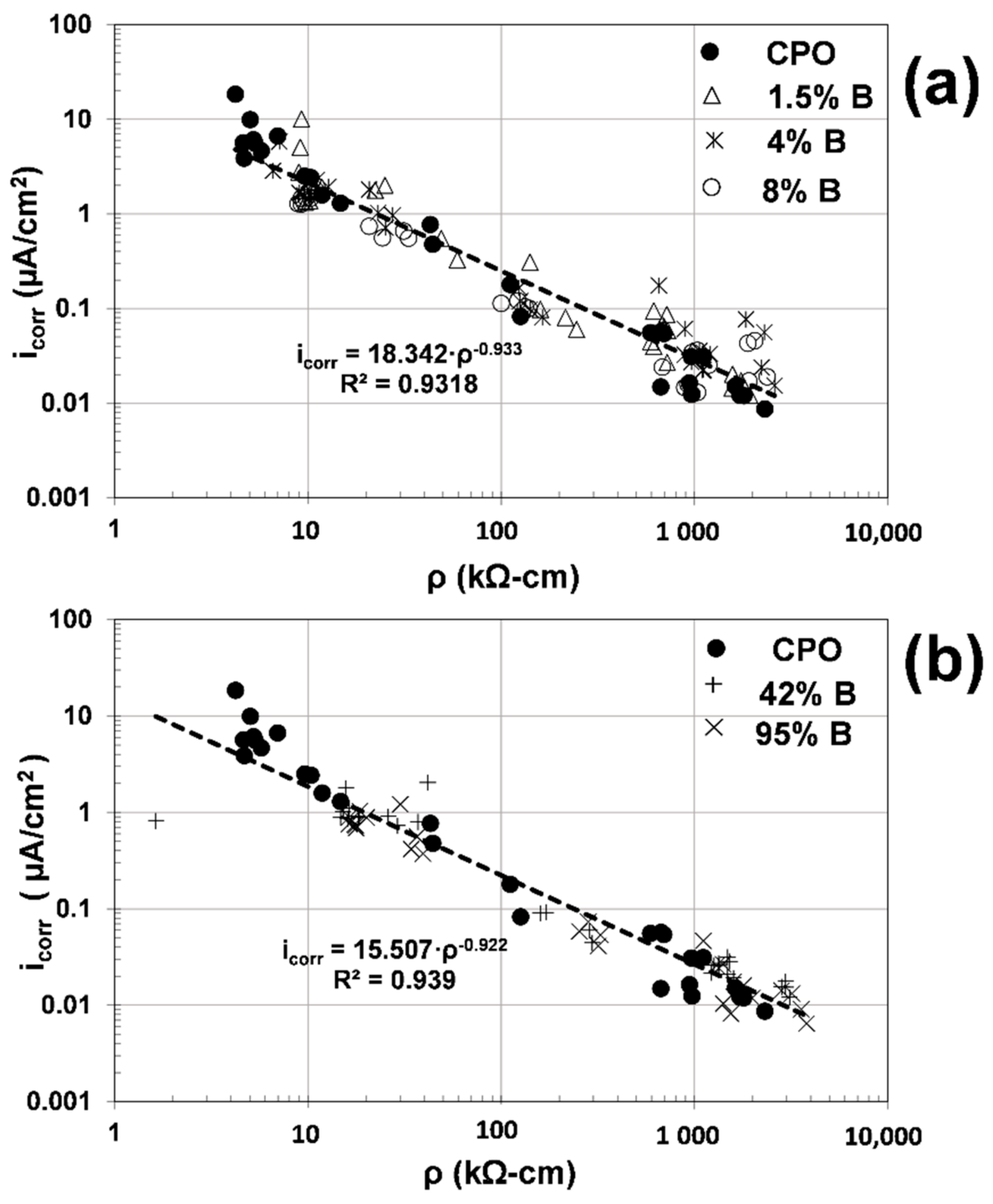 Materials 14 01316 g009