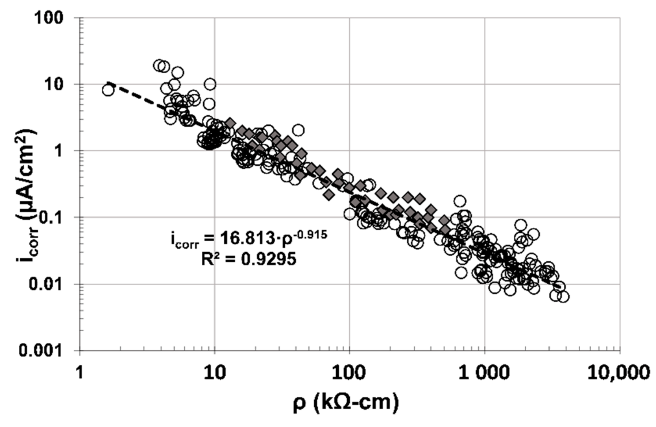 Materials 14 01316 g010