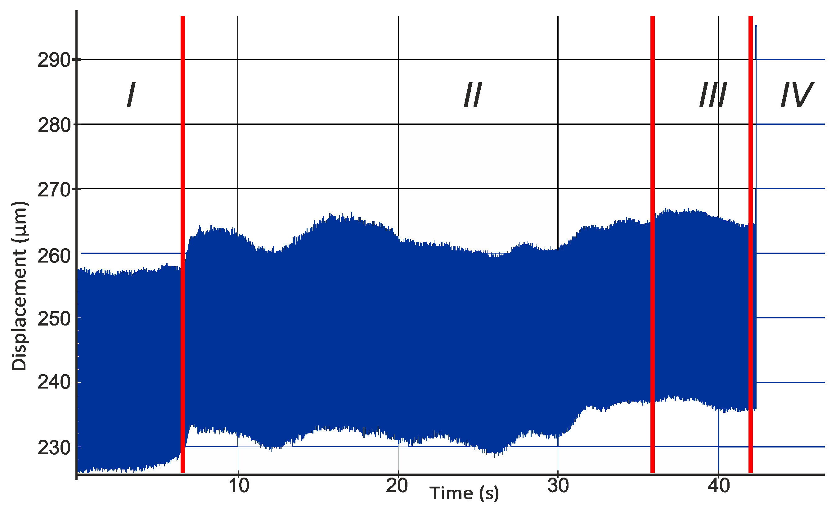 Materials 14 01317 g003