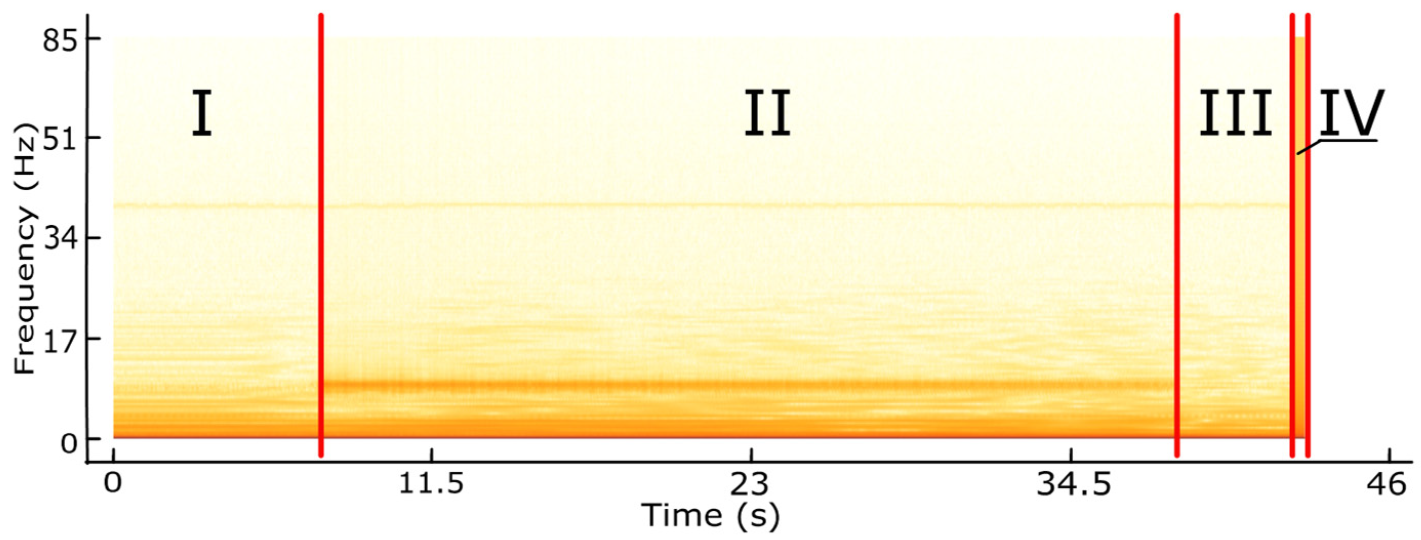 Materials 14 01317 g004