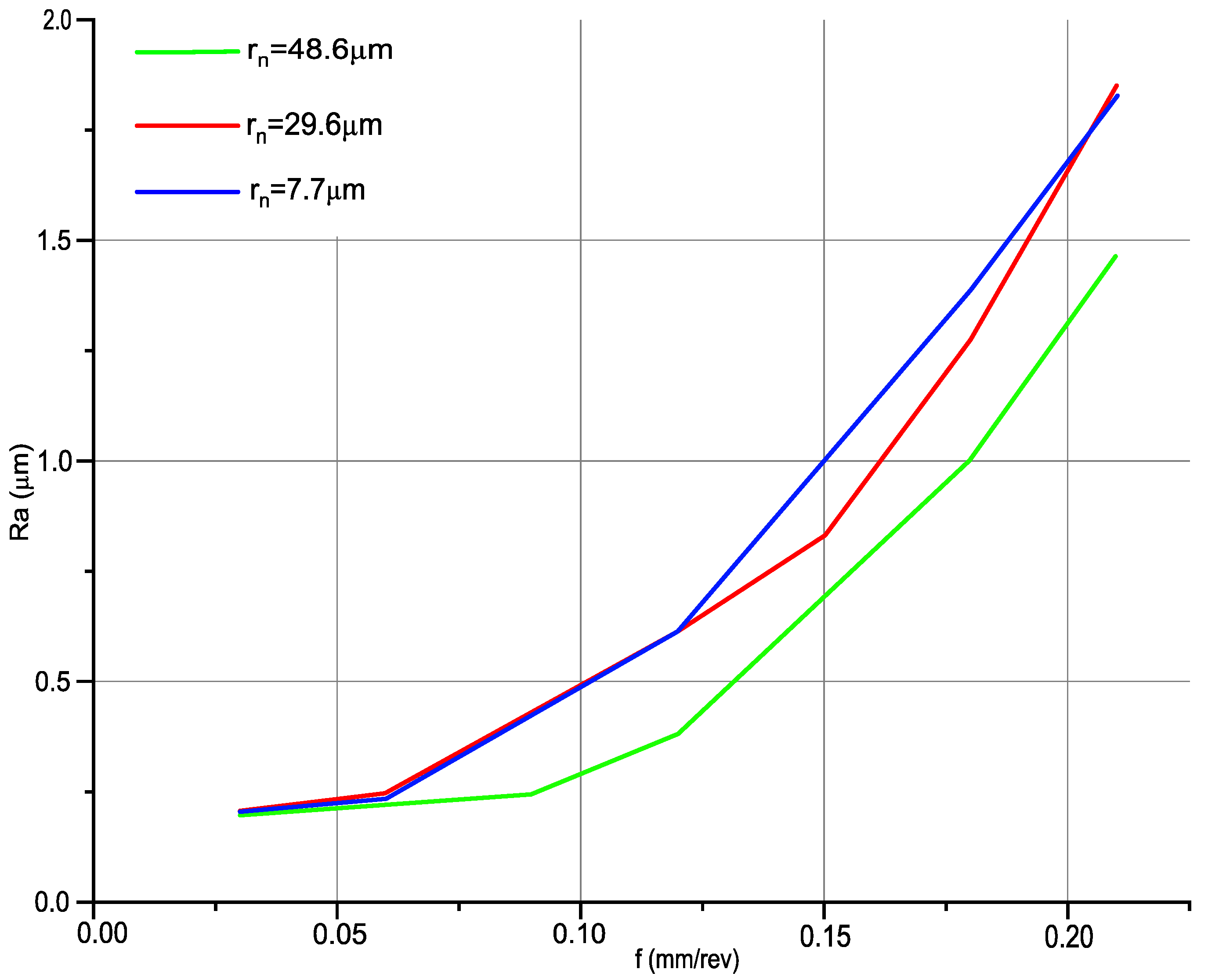 Materials 14 01317 g008