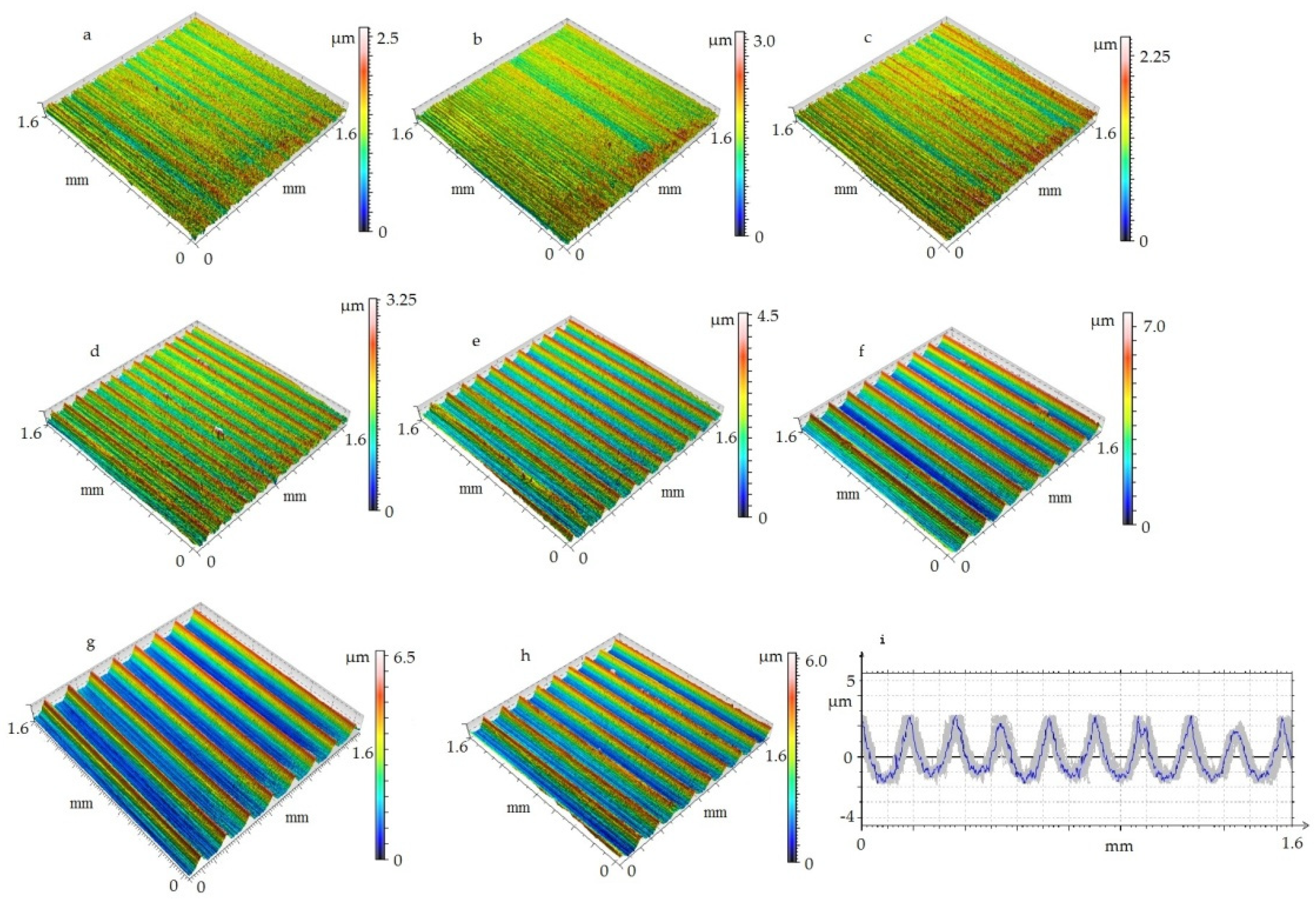 Materials 14 01317 g009