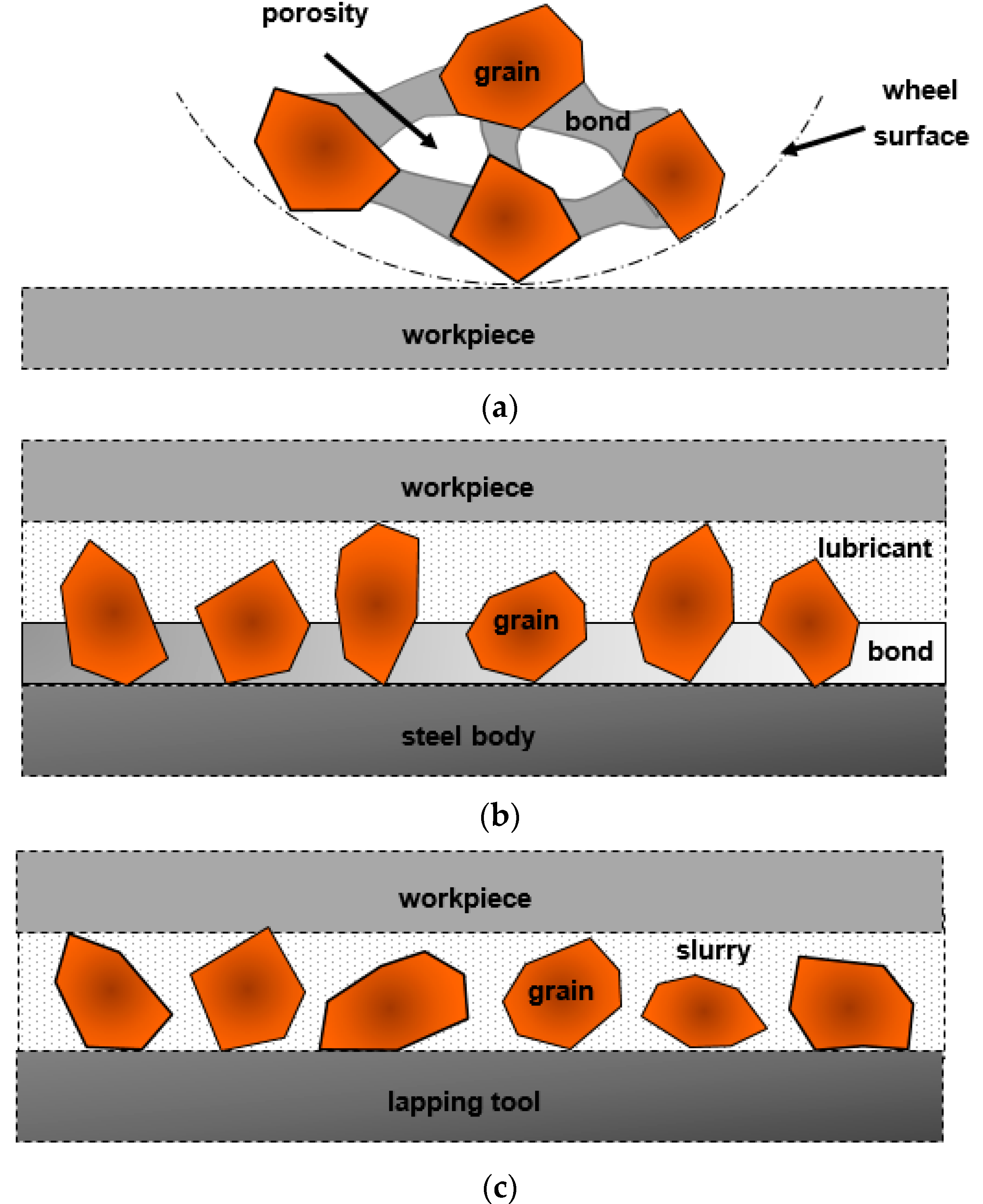 Materials 14 01318 g002