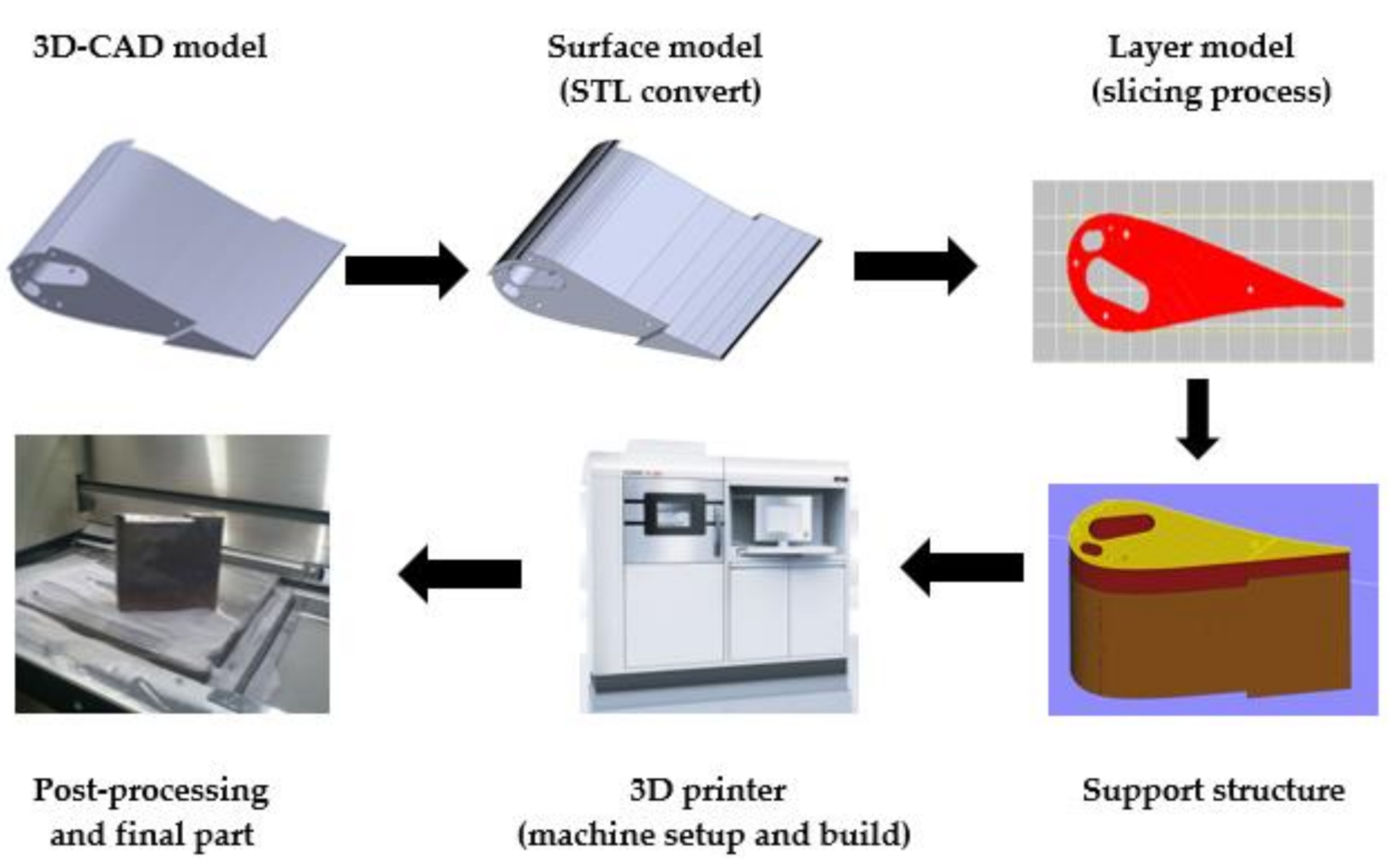 Materials 14 01318 g004