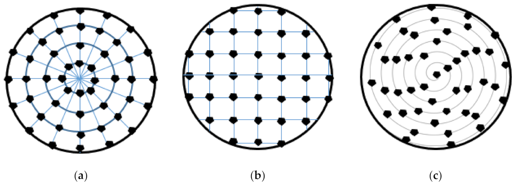 Materials 14 01318 g006