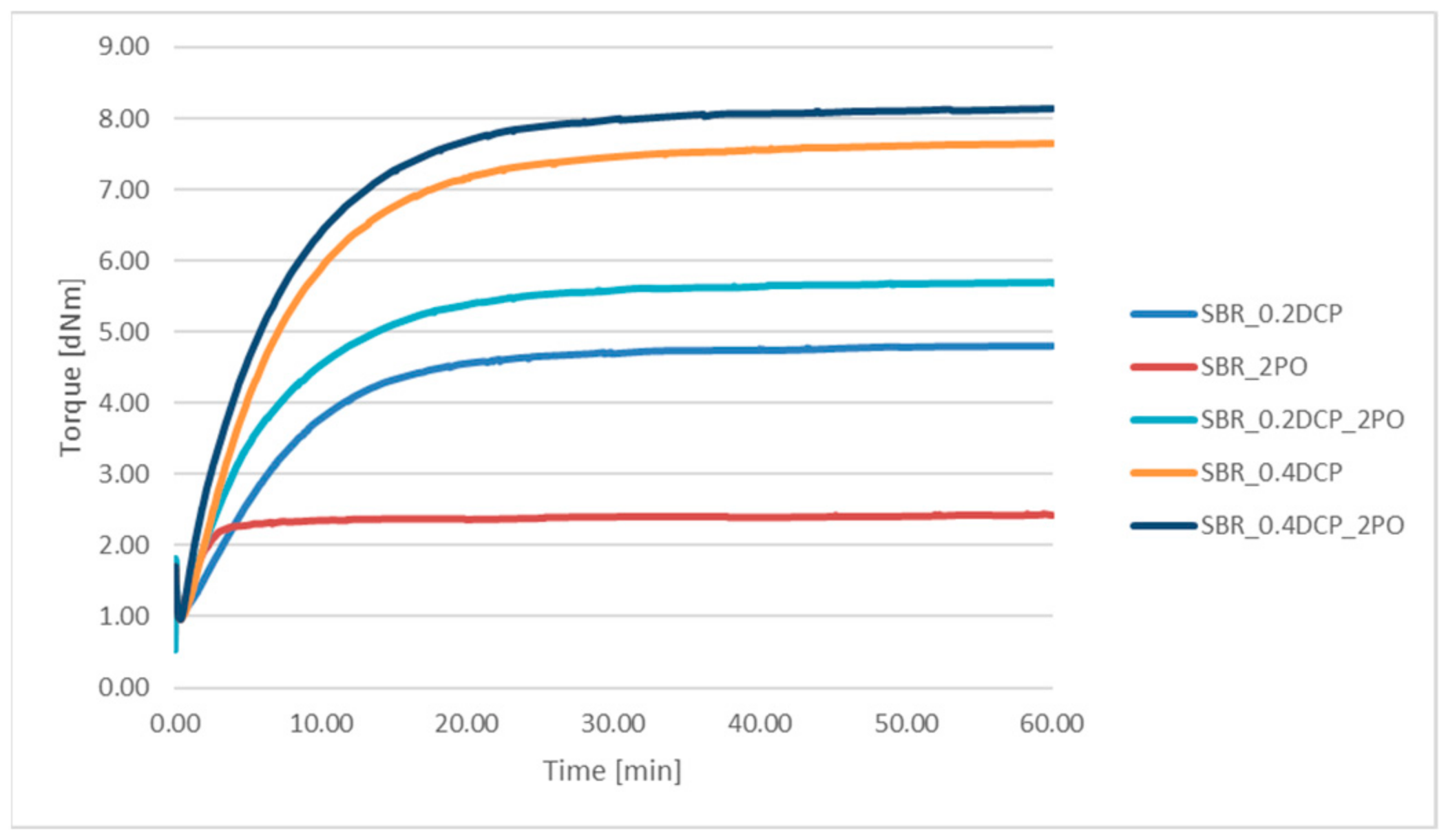 Materials 14 01320 g002 Materials 14 01320 g002