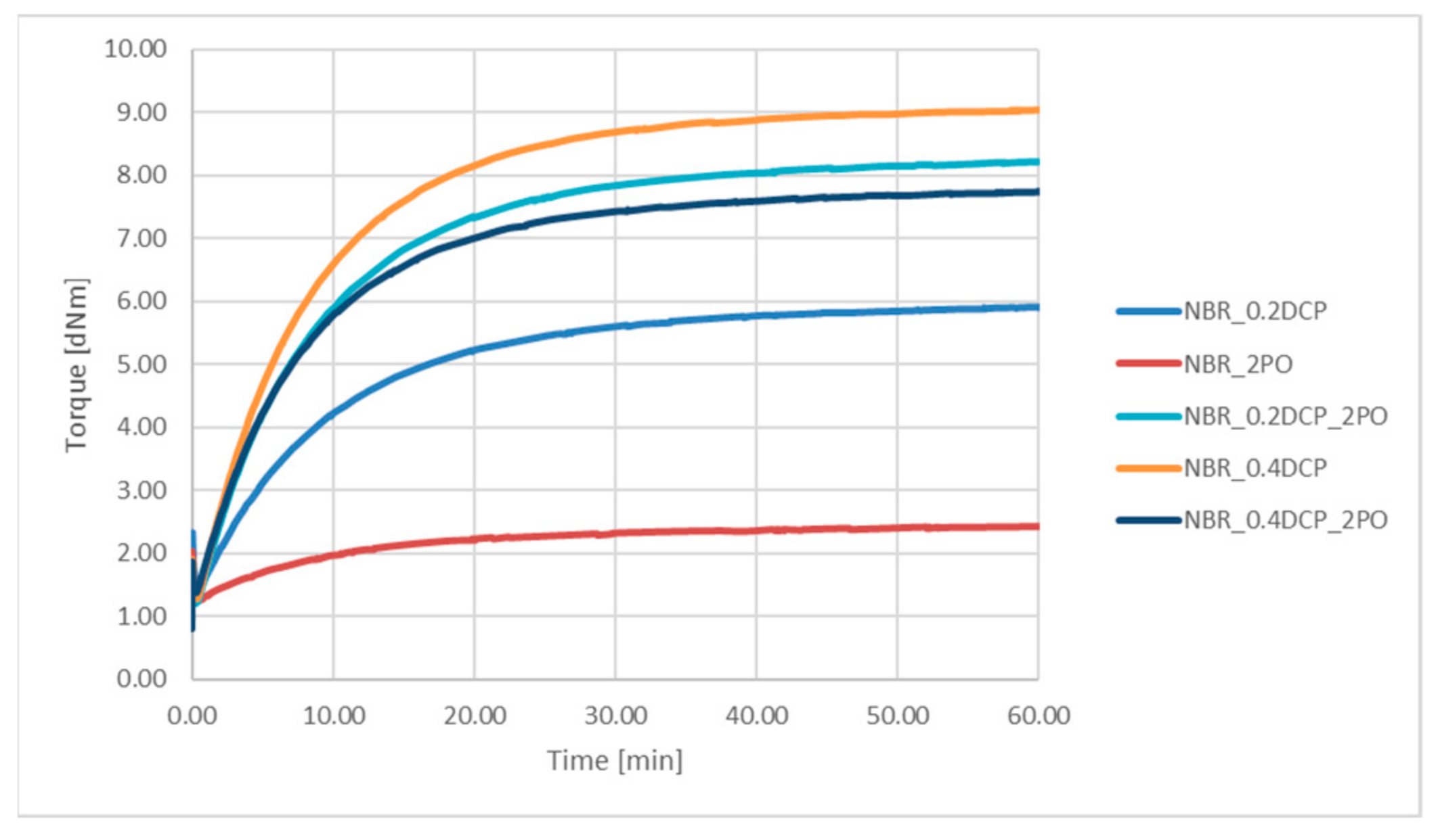 Materials 14 01320 g003 Materials 14 01320 g003