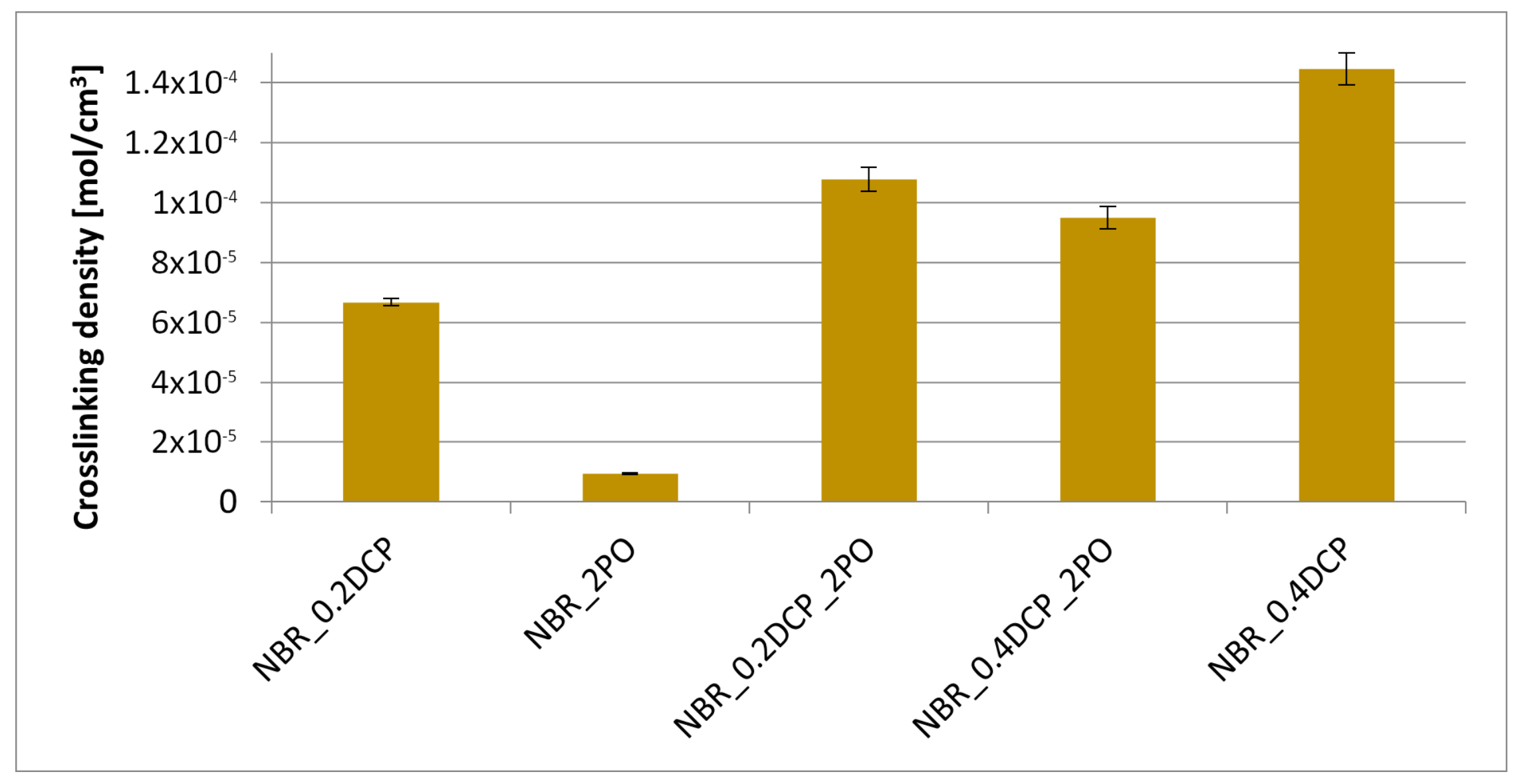 Materials 14 01320 g006 Materials 14 01320 g006