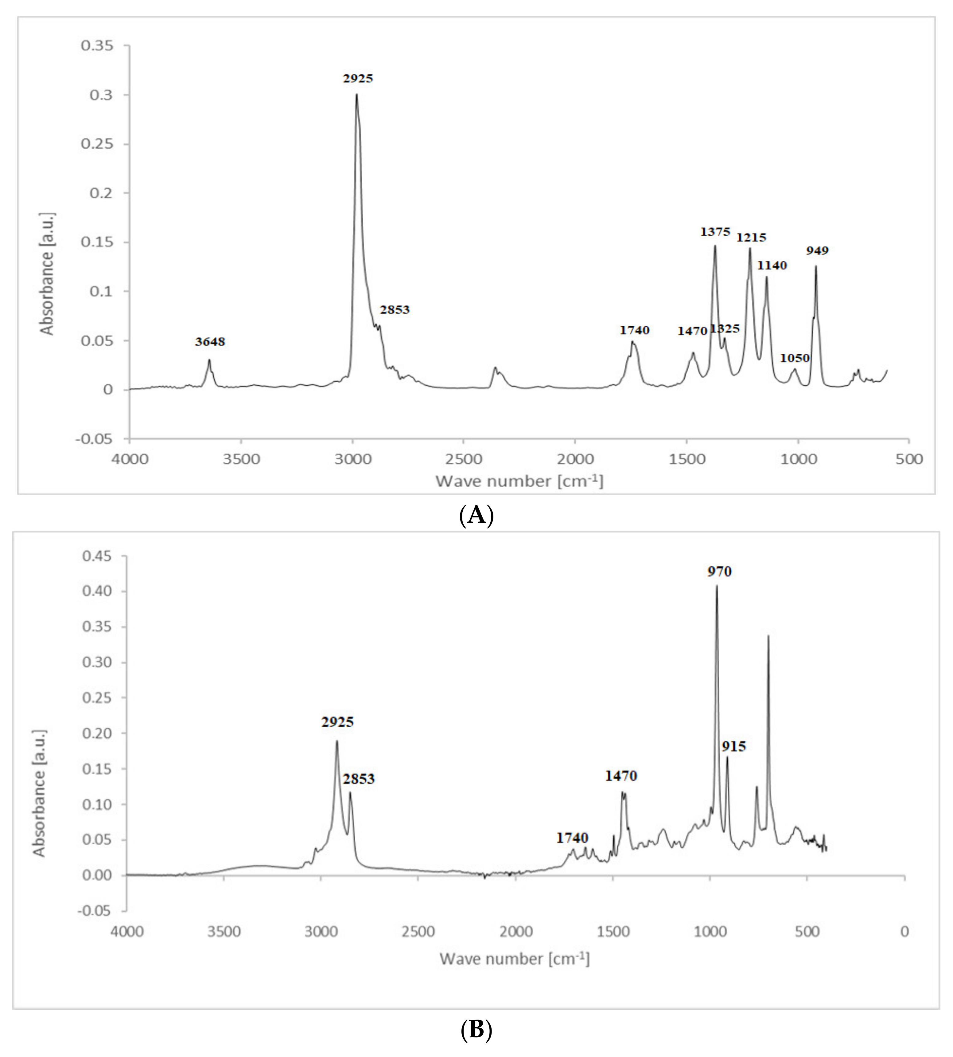 Materials 14 01320 g008 Materials 14 01320 g008