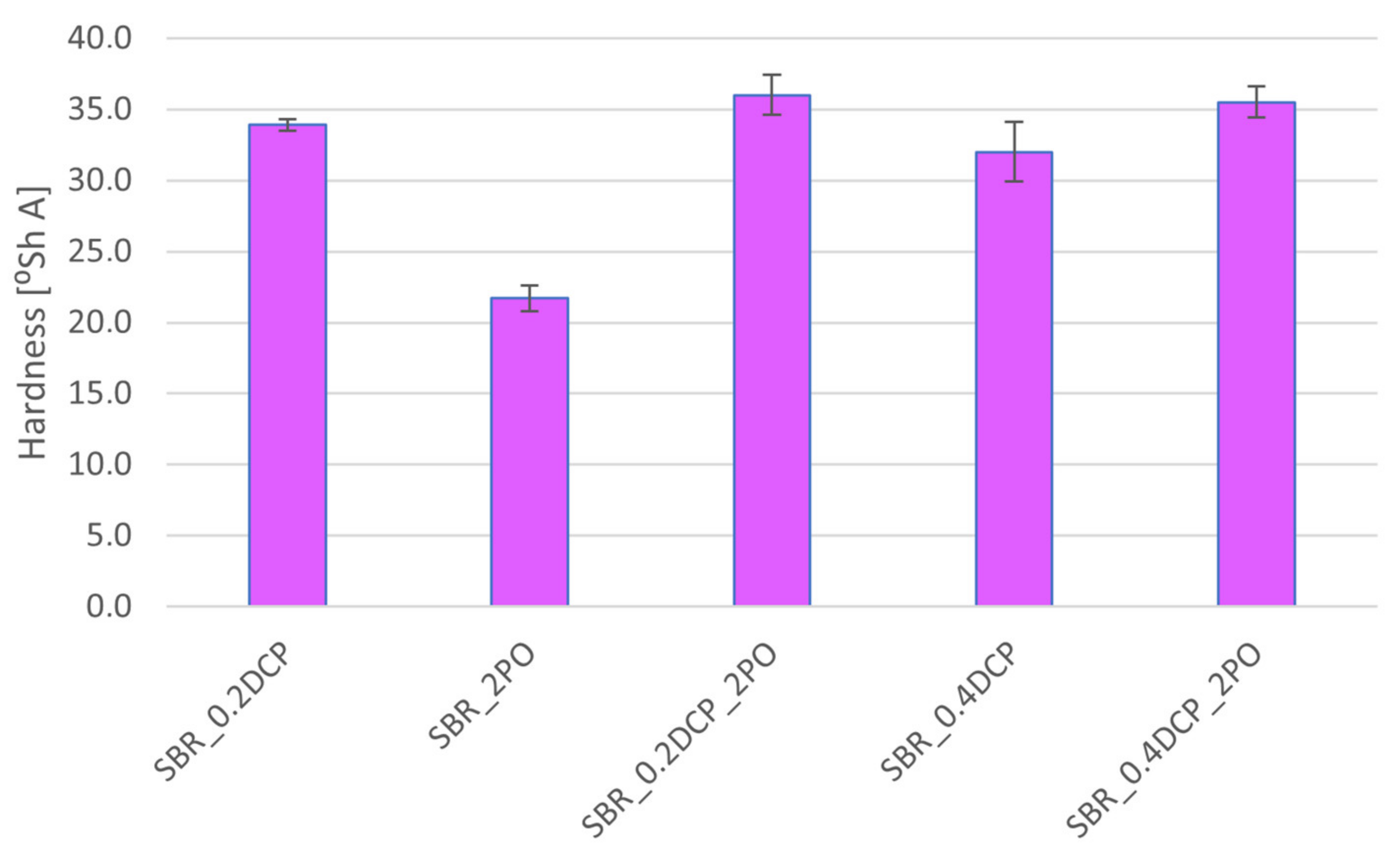Materials 14 01320 g011 Materials 14 01320 g011