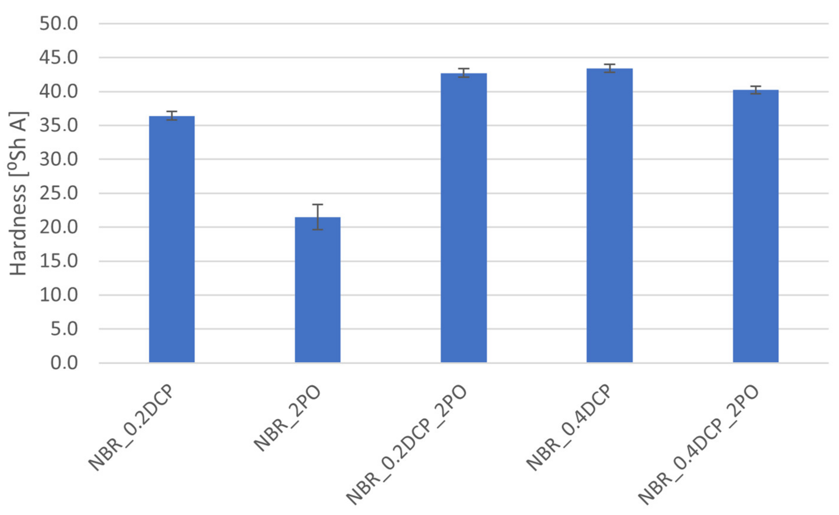 Materials 14 01320 g012 Materials 14 01320 g012