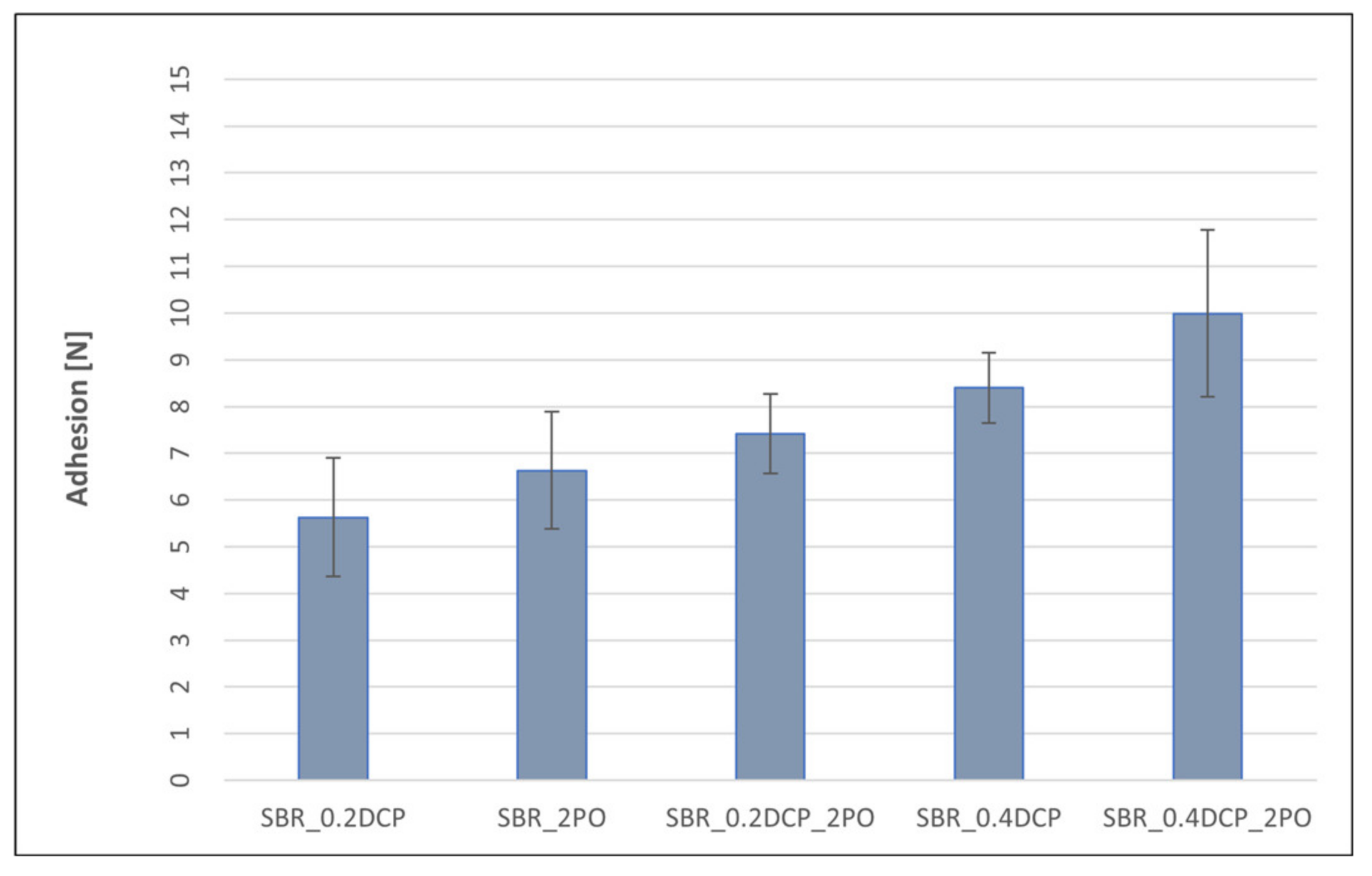 Materials 14 01320 g014 Materials 14 01320 g014