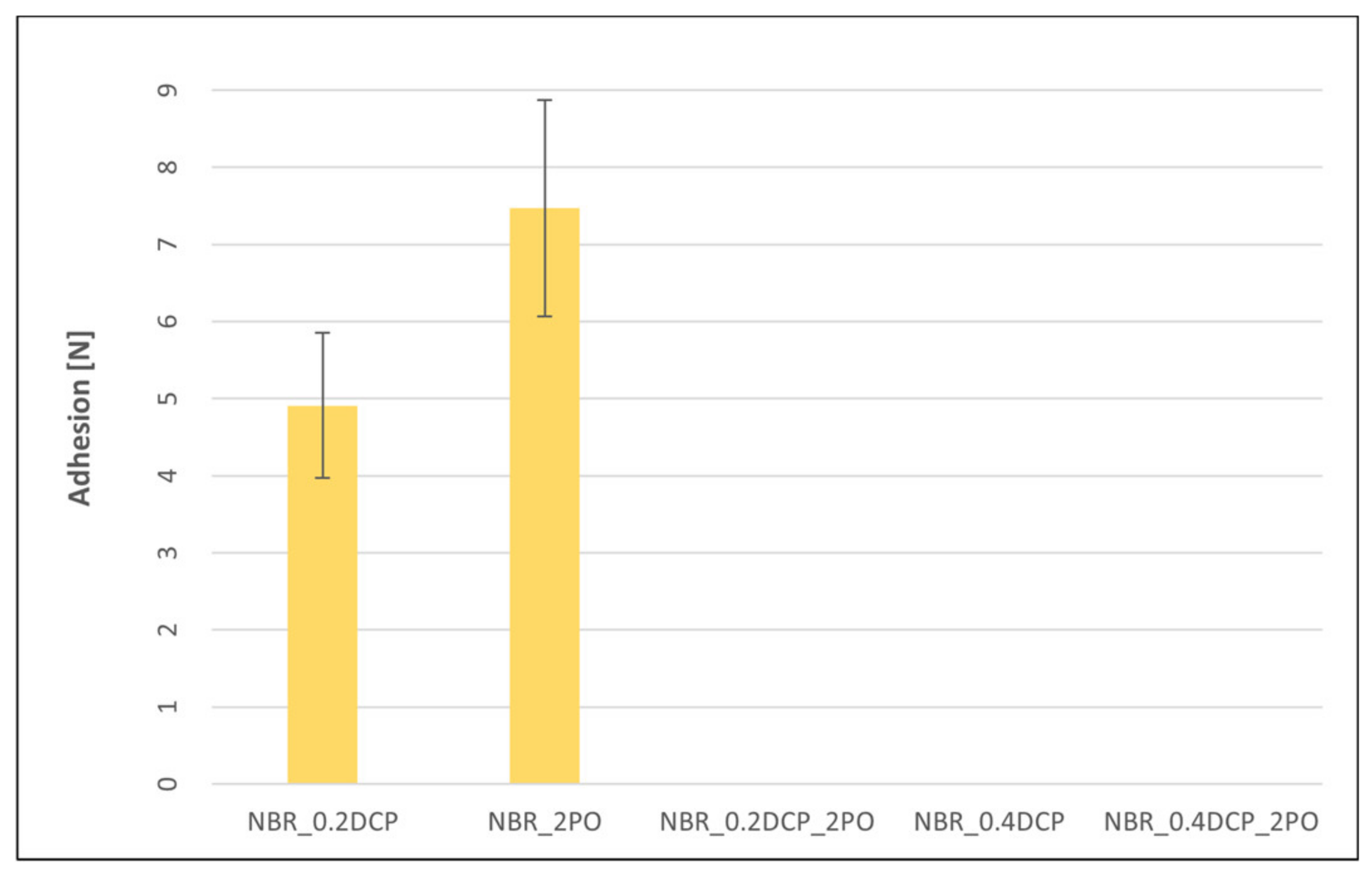Materials 14 01320 g015 Materials 14 01320 g015
