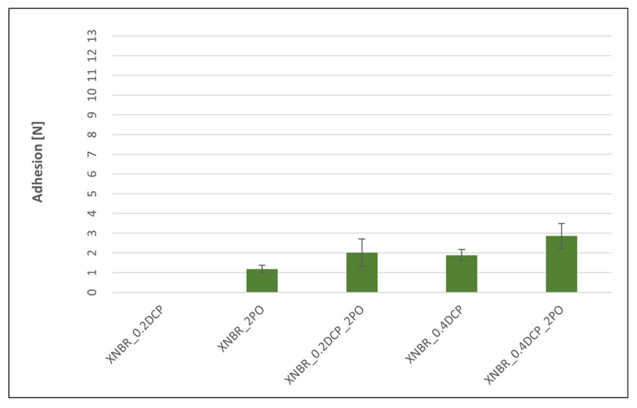 Materials 14 01320 g016 Materials 14 01320 g016