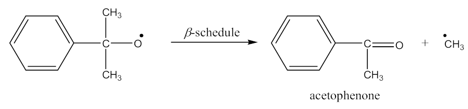 Materials 14 01320 i004