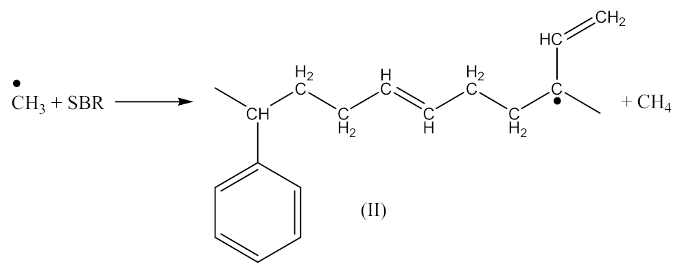 Materials 14 01320 i005