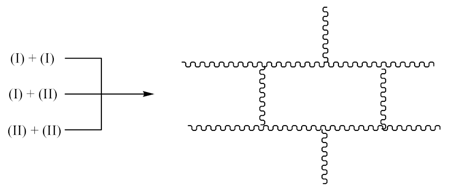 Materials 14 01320 i006