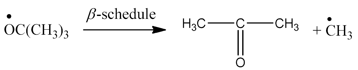Materials 14 01320 i009