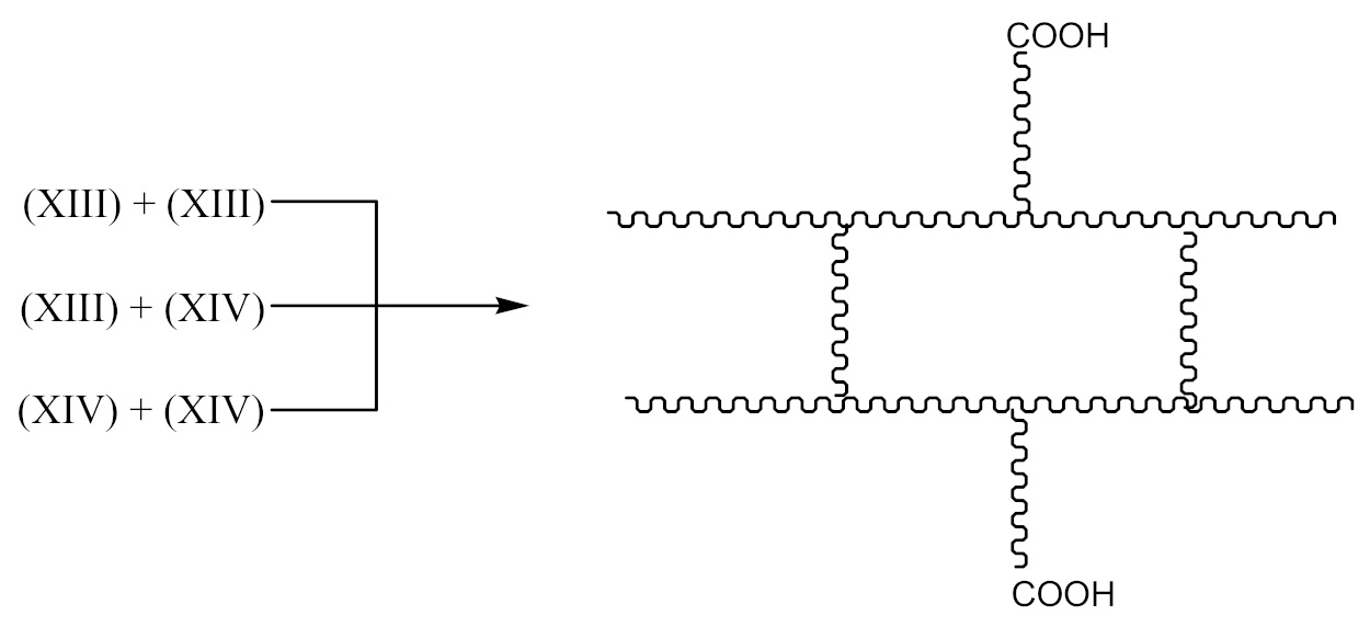 Materials 14 01320 i022