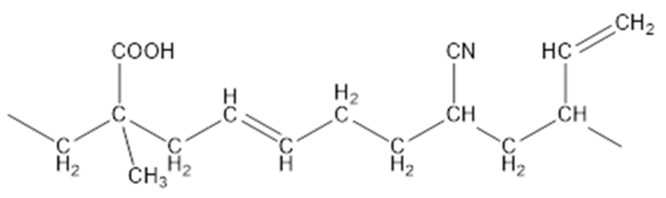 Materials 14 01320 sch005 Materials 14 01320 sch005
