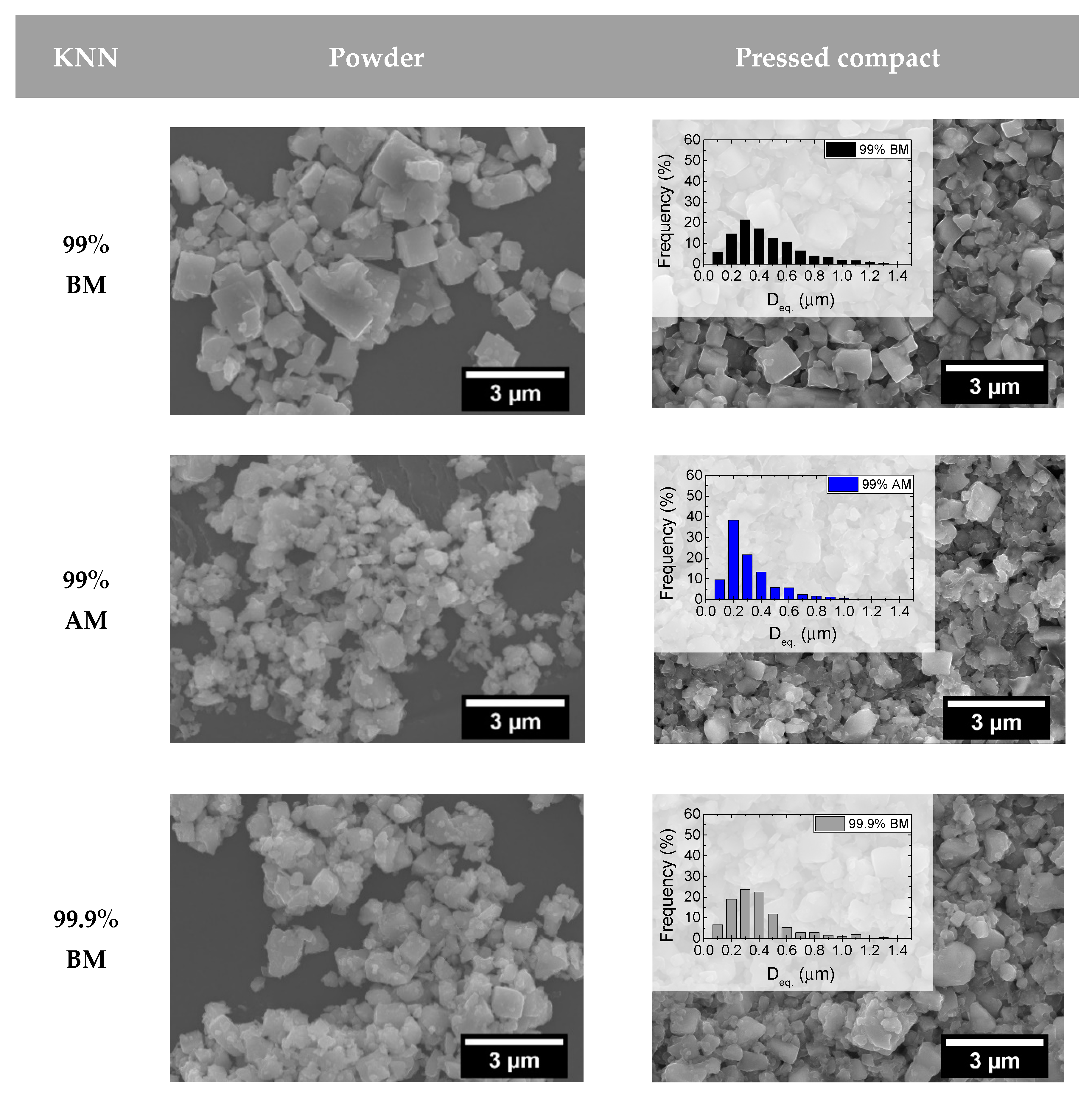 Materials 14 01321 g001a