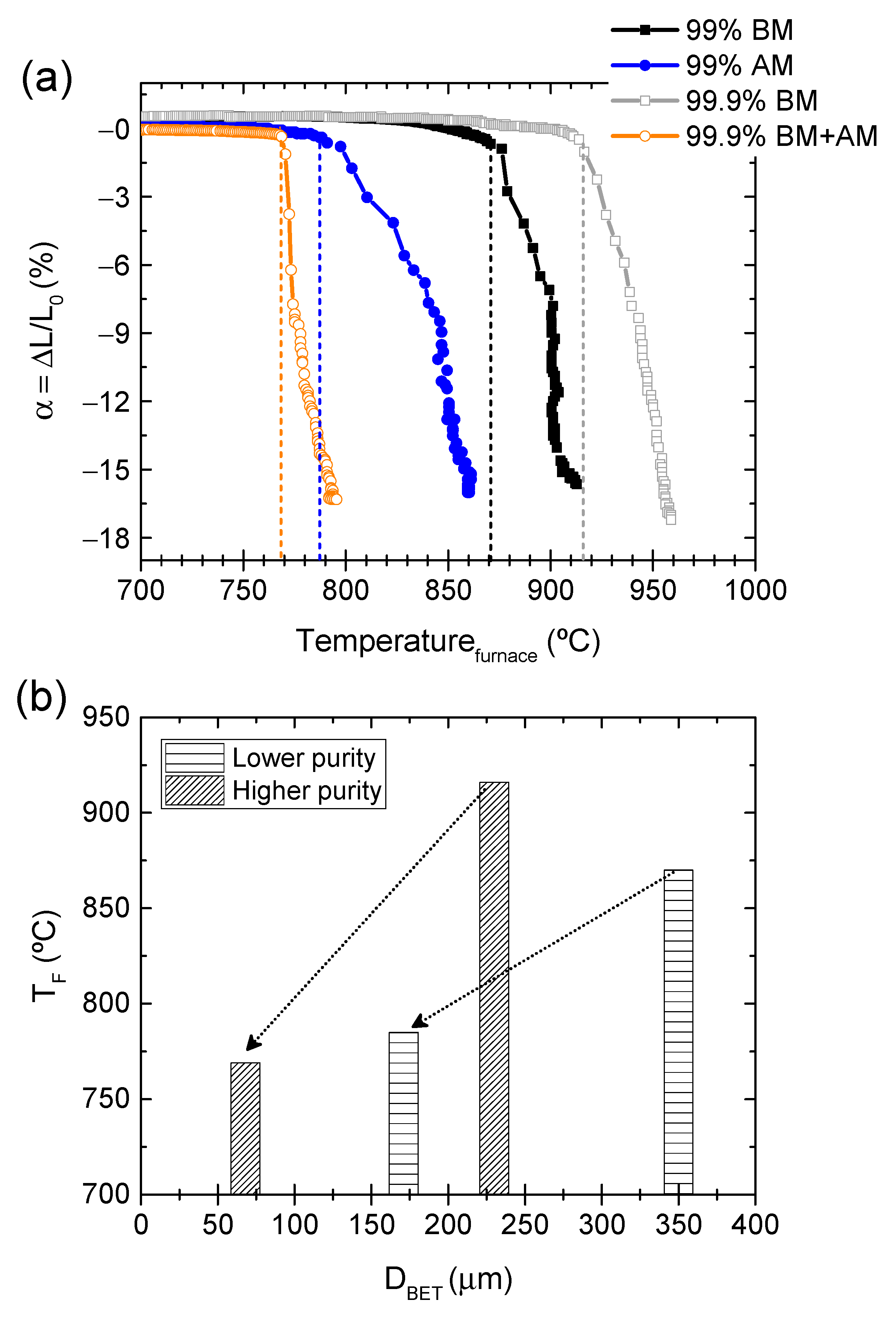 Materials 14 01321 g003