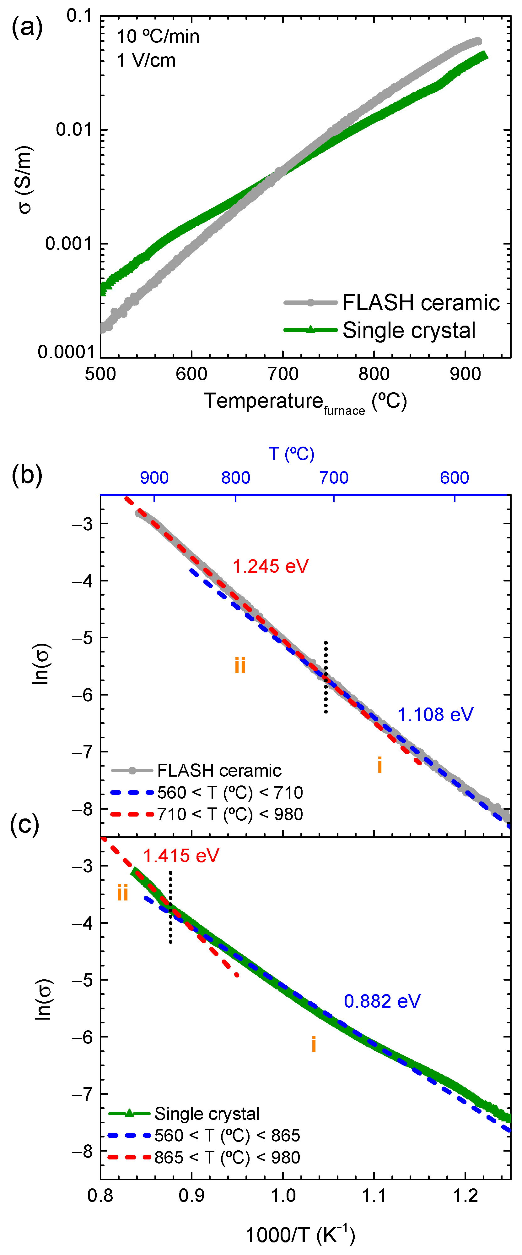 Materials 14 01321 g007