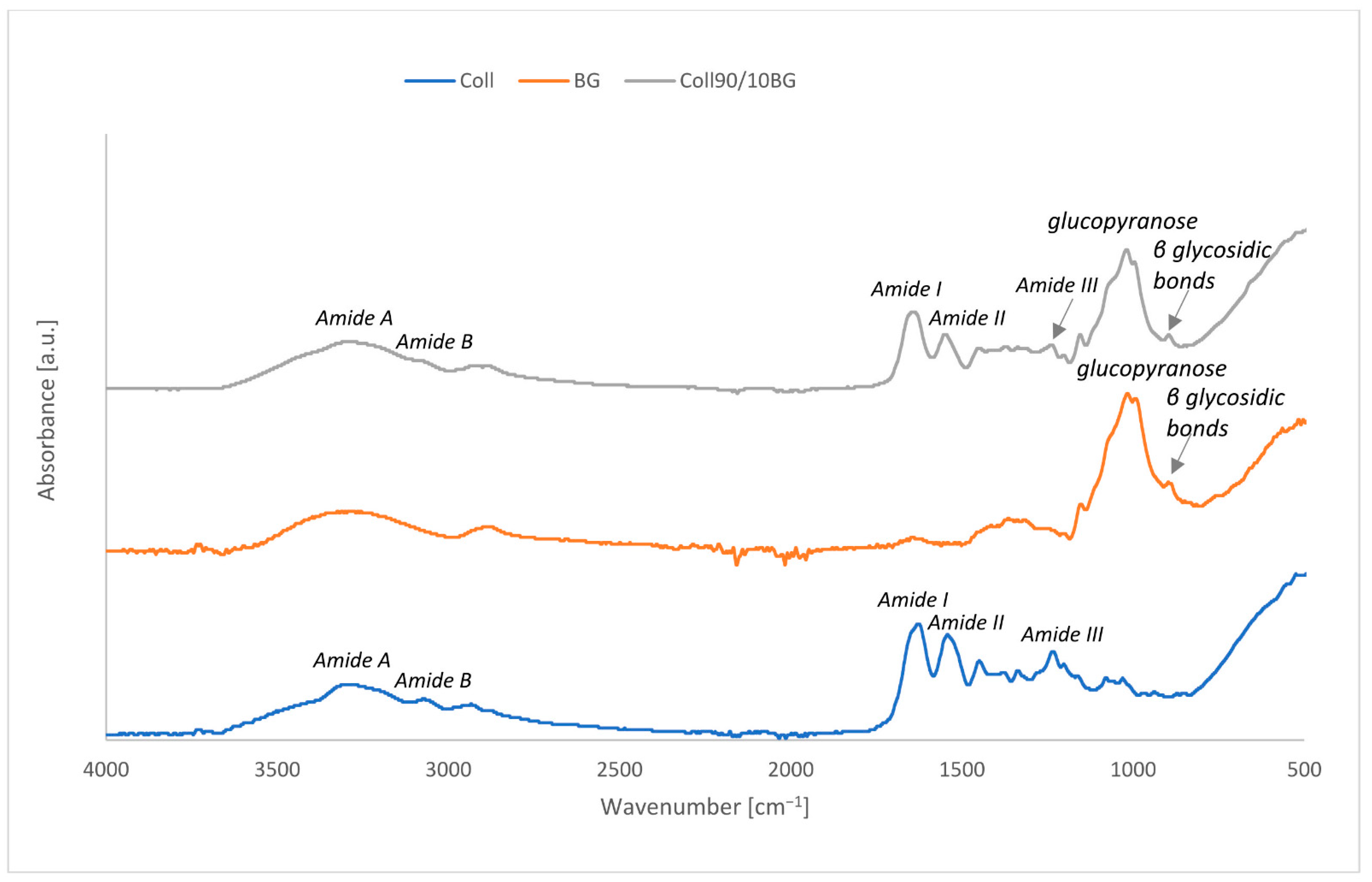 Materials 14 01322 g001