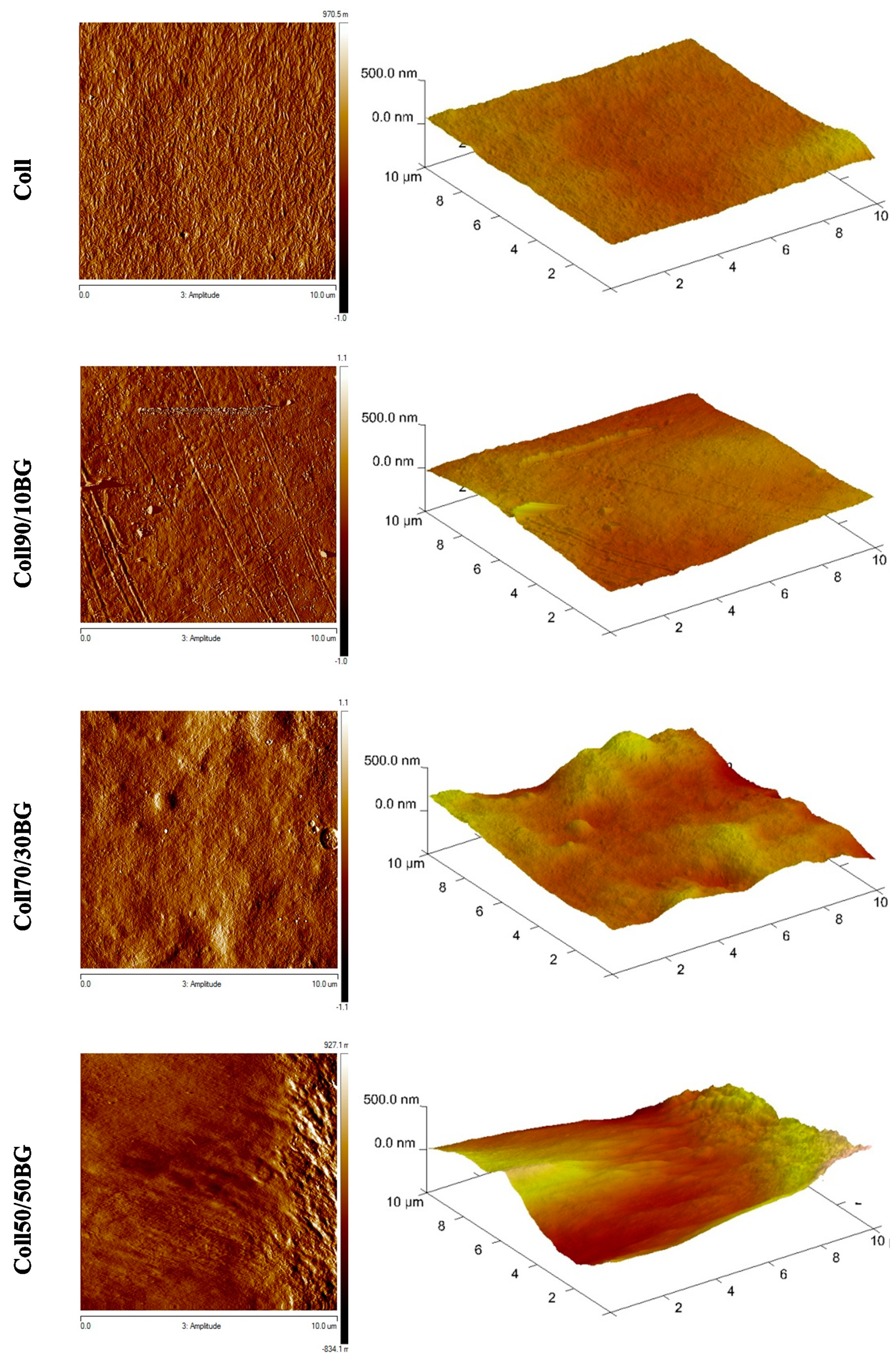 Materials 14 01322 g003