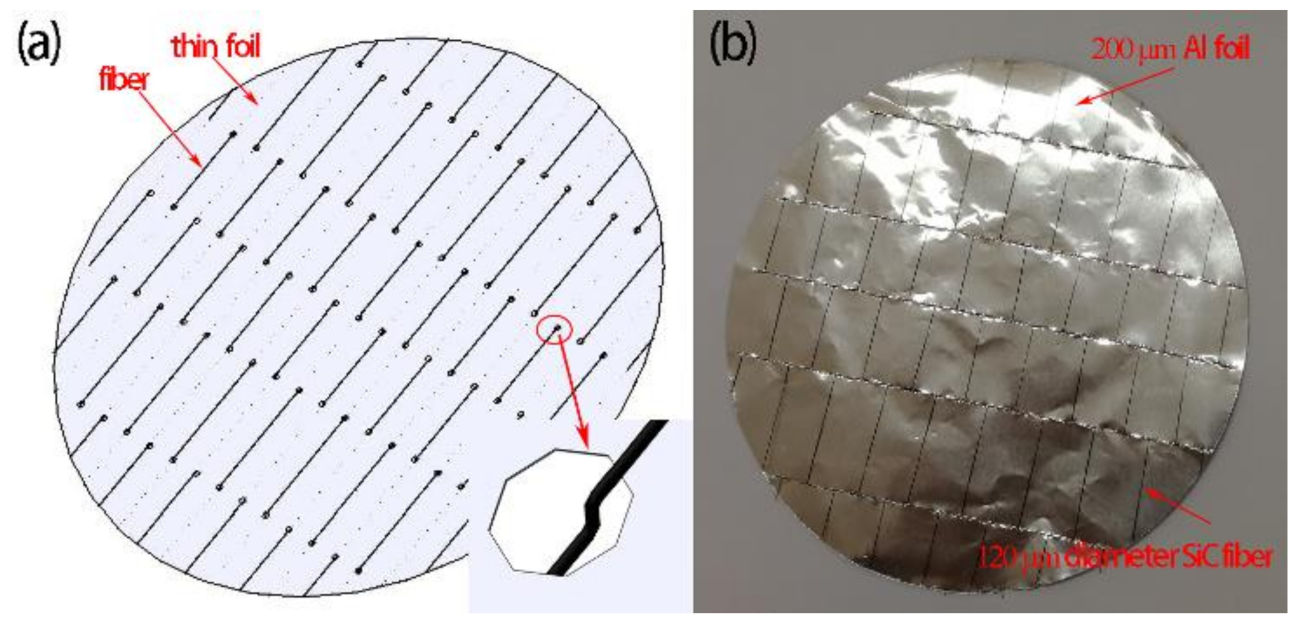 Materials 14 01323 g002