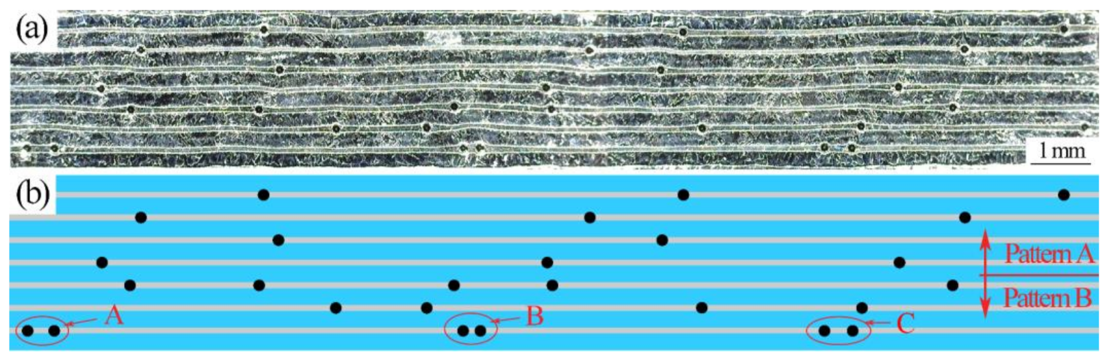 Materials 14 01323 g007