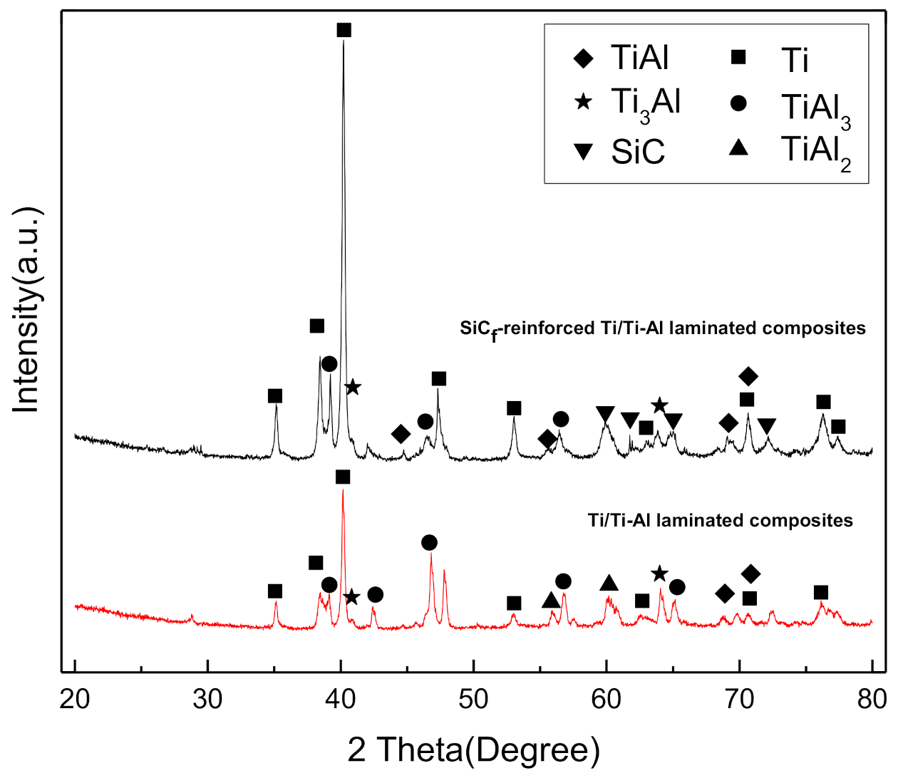 Materials 14 01323 g009