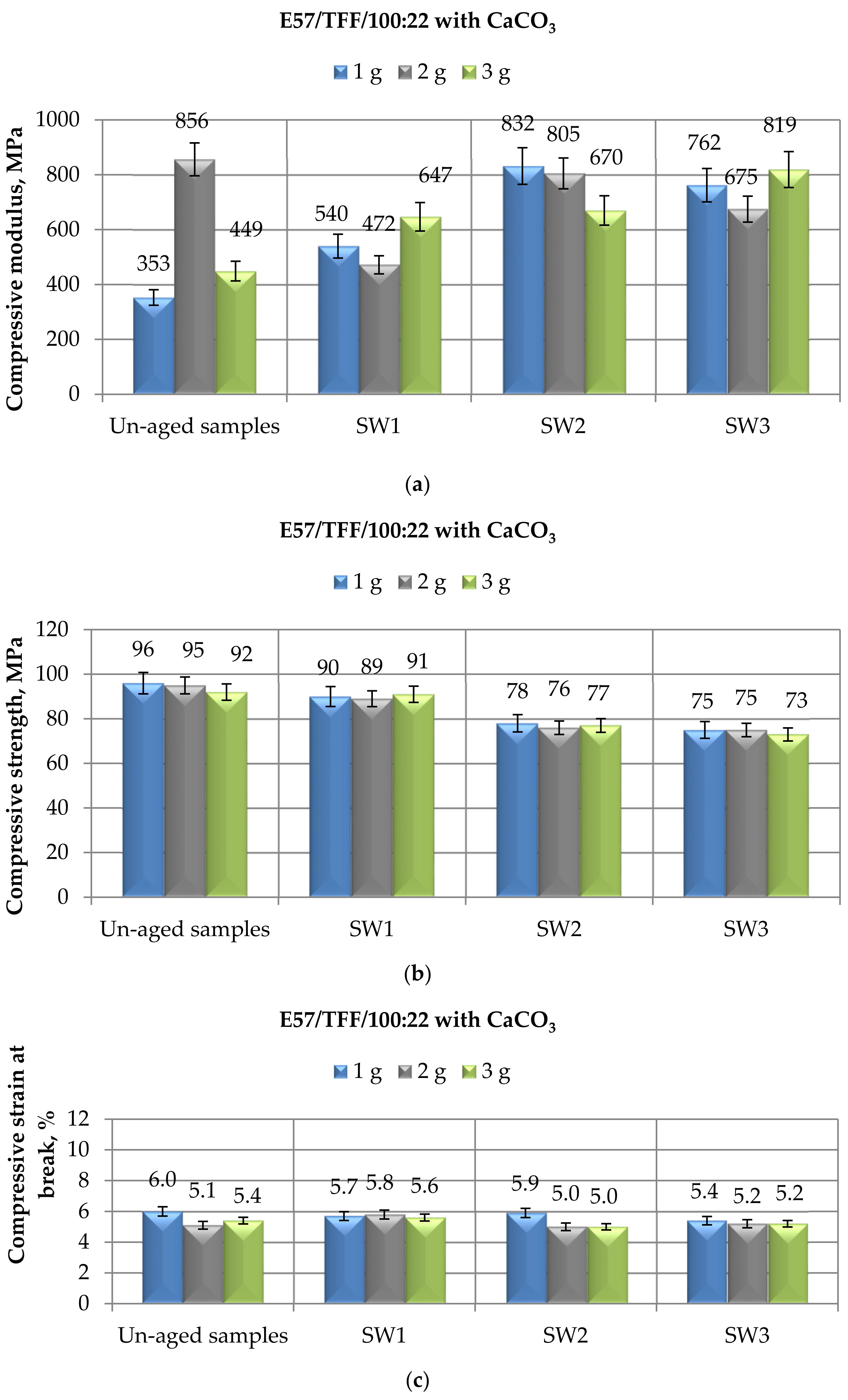 Materials 14 01324 g005