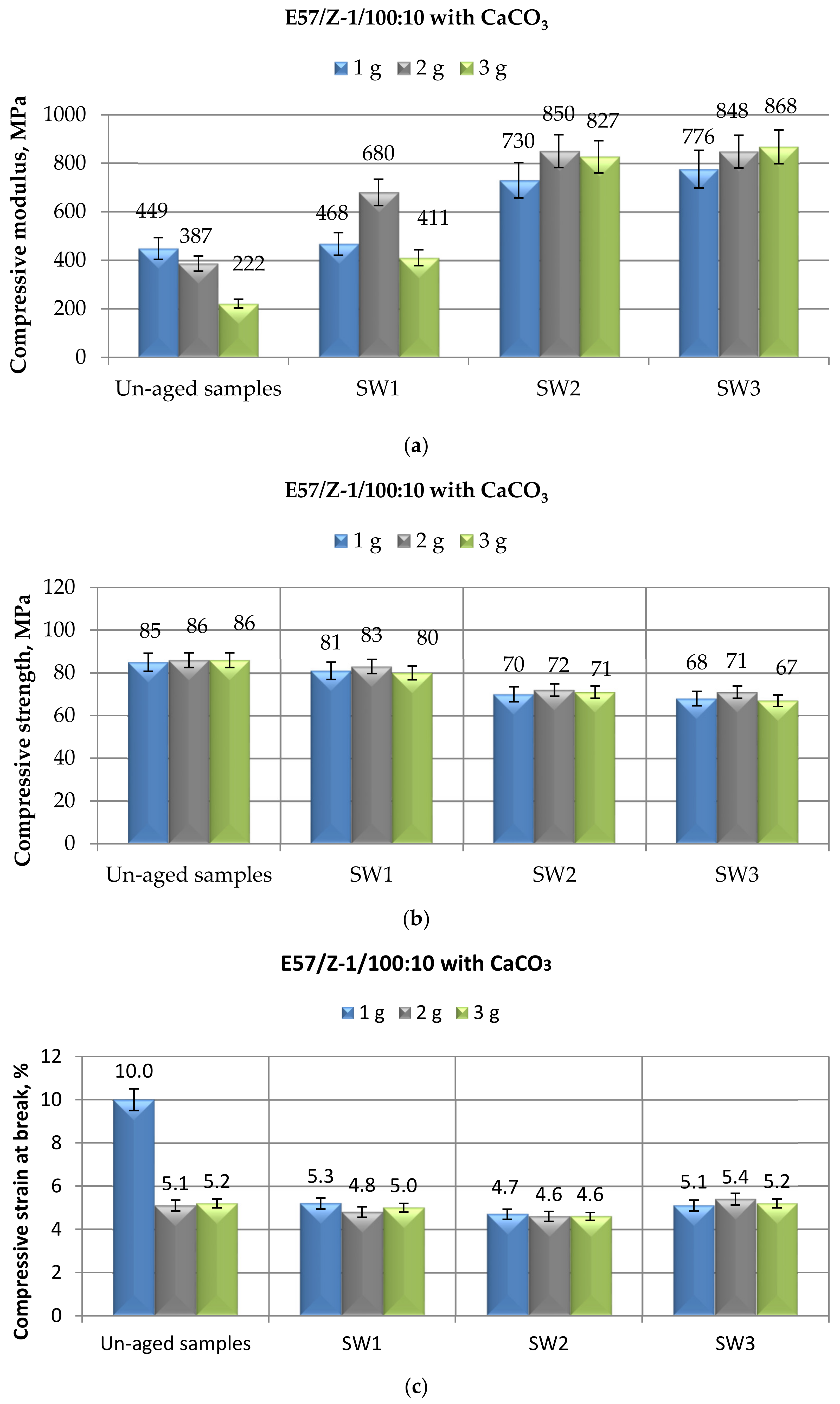 Materials 14 01324 g008