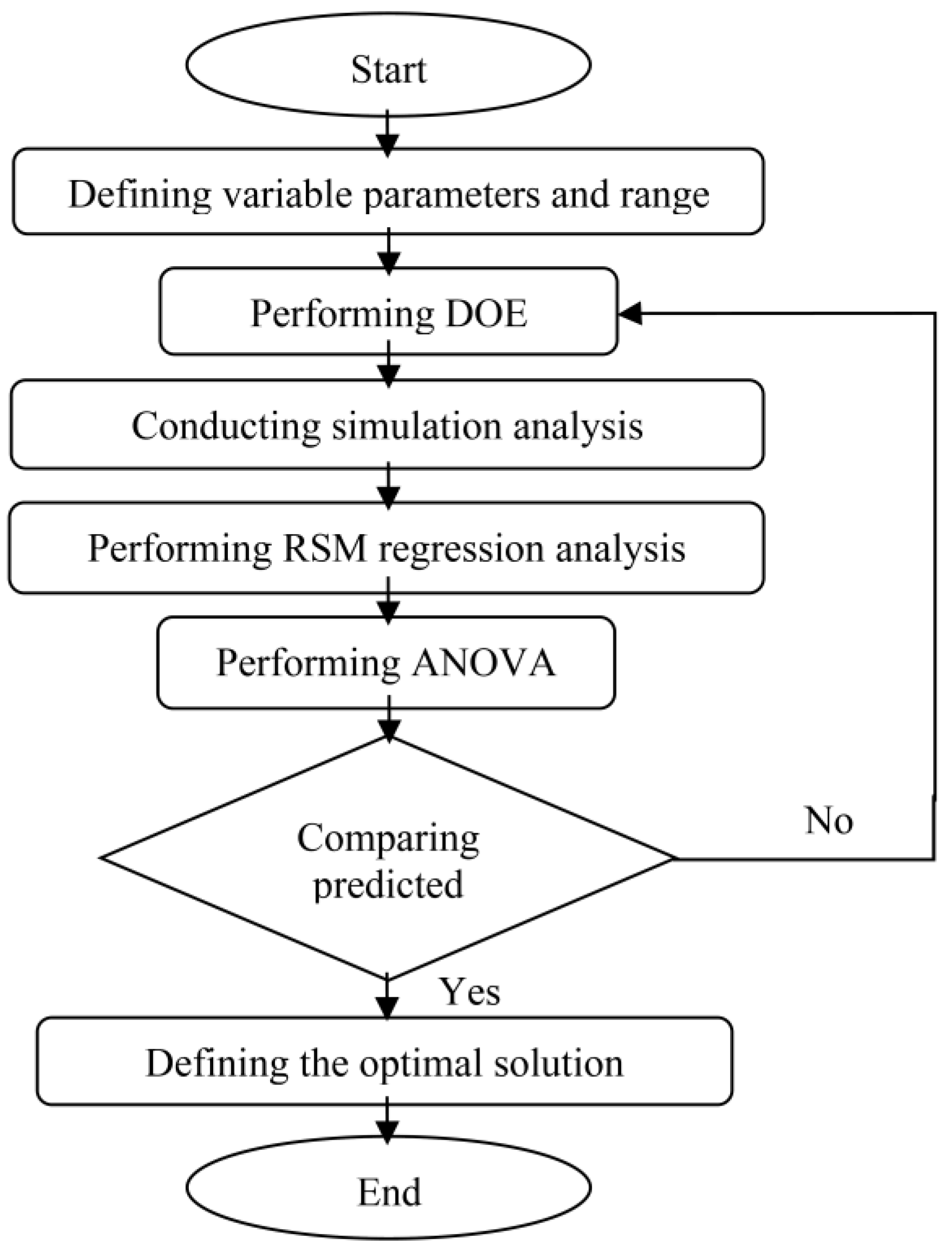Materials 14 01326 g002