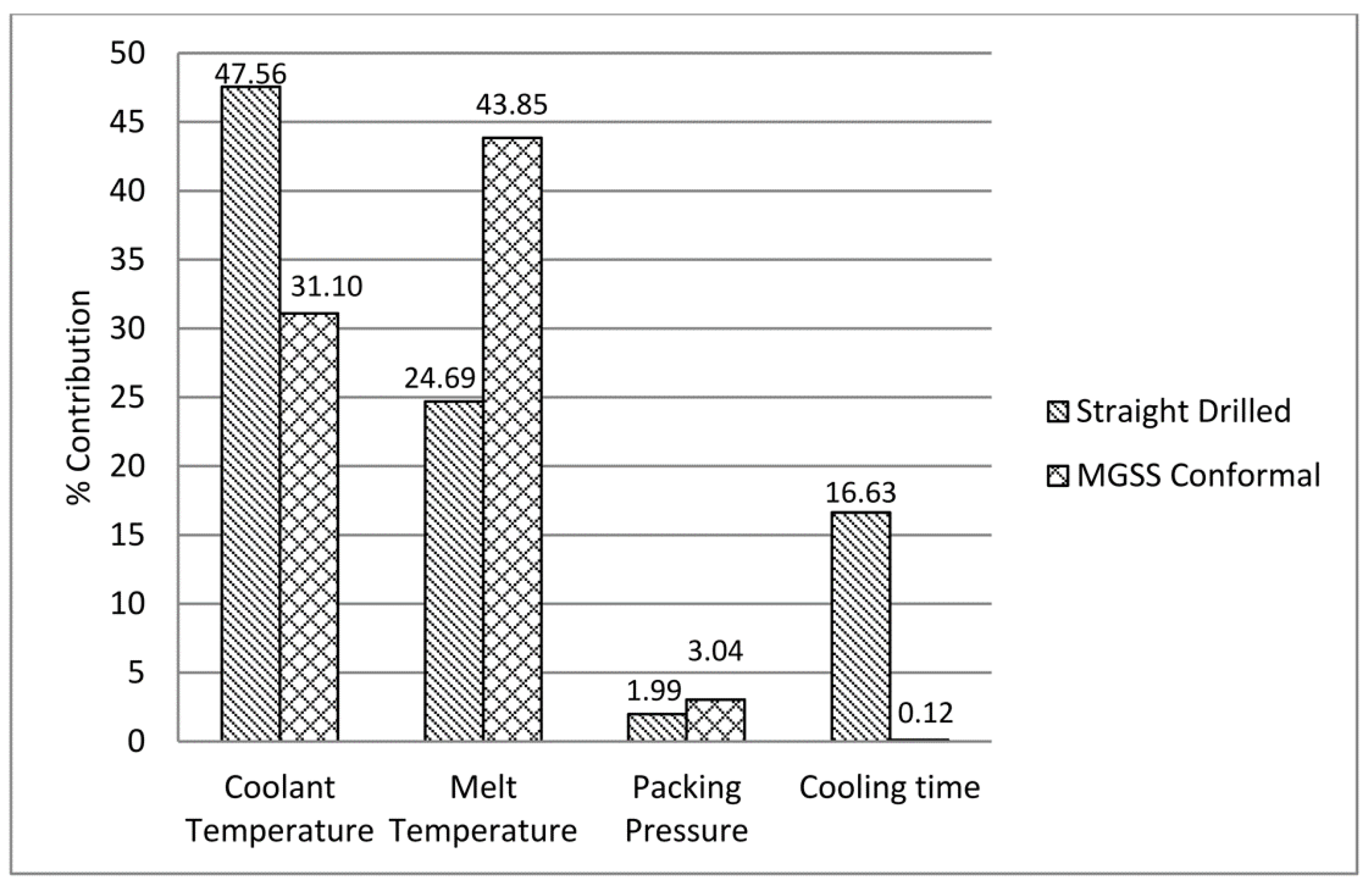 Materials 14 01326 g006
