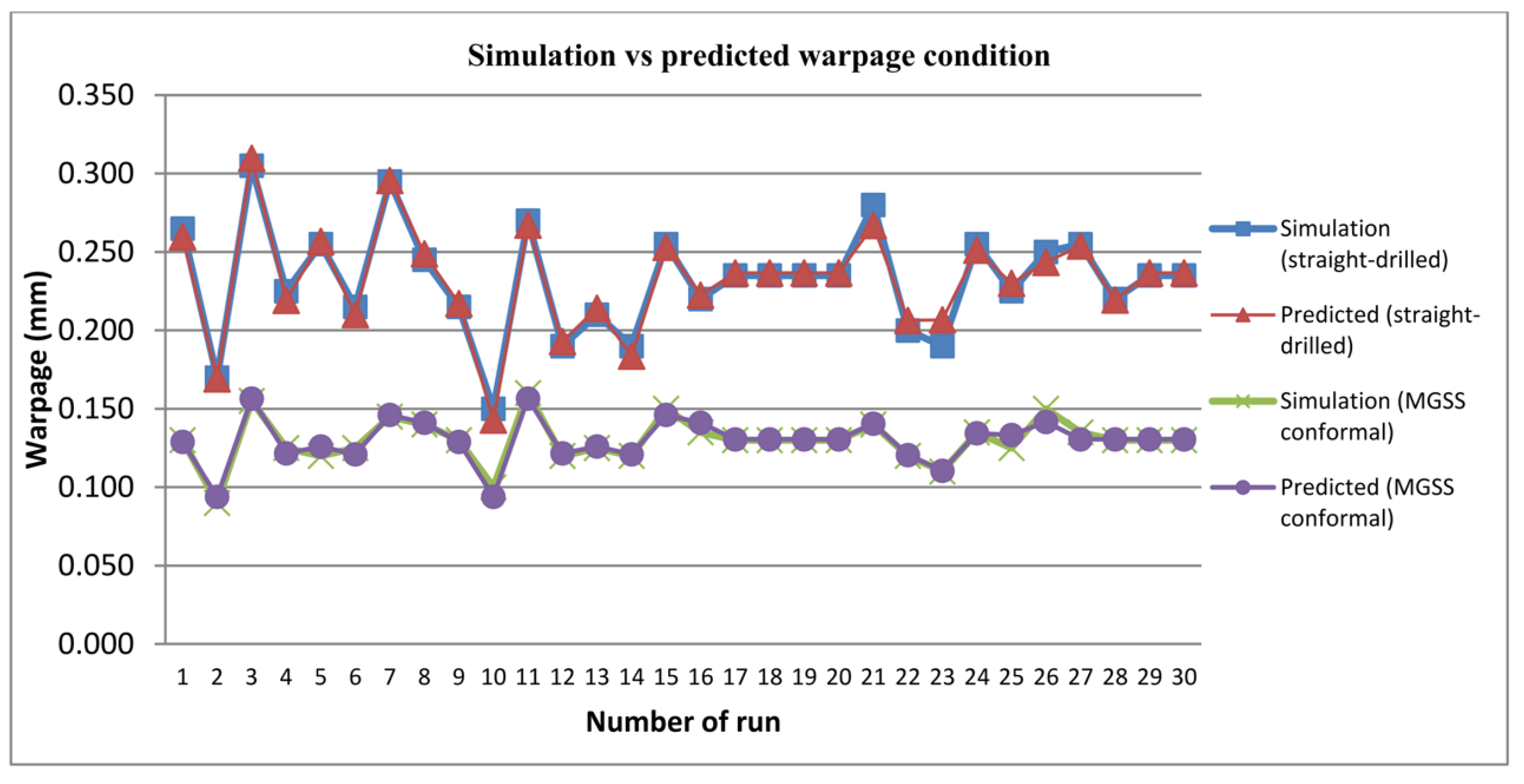 Materials 14 01326 g007