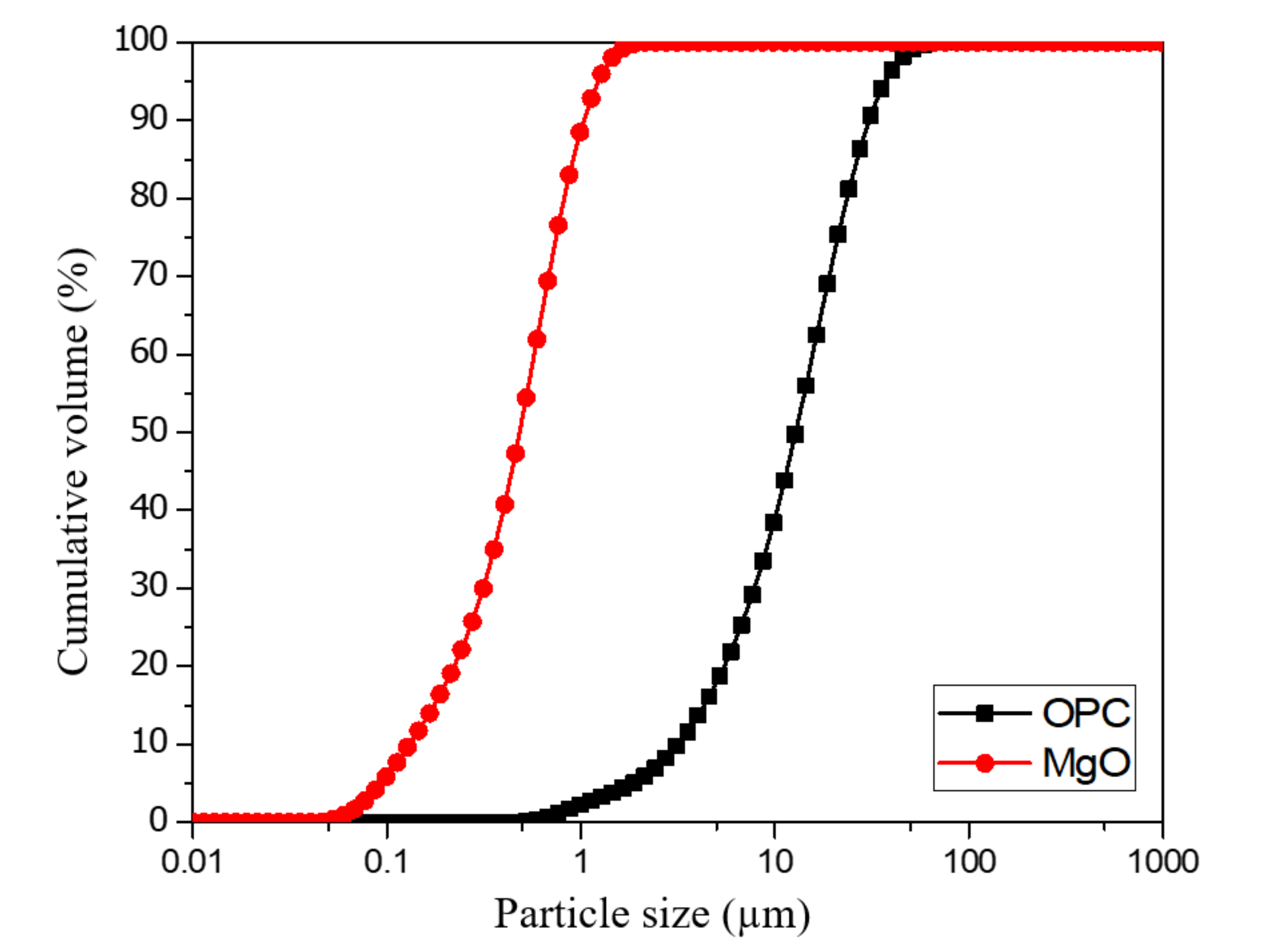 Materials 14 01328 g001