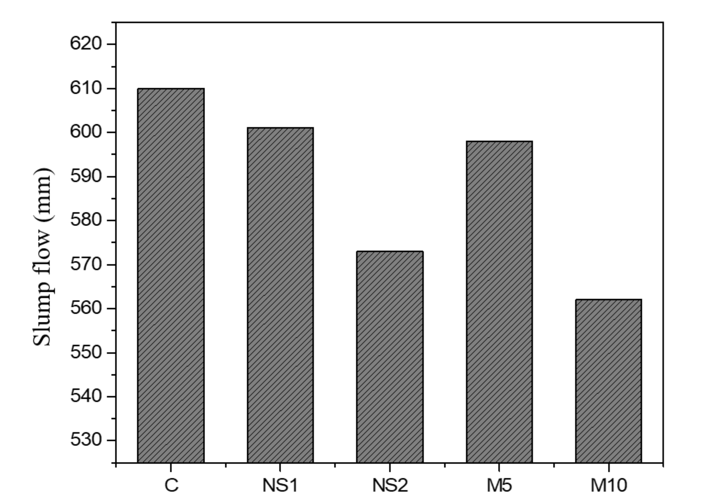 Materials 14 01328 g002