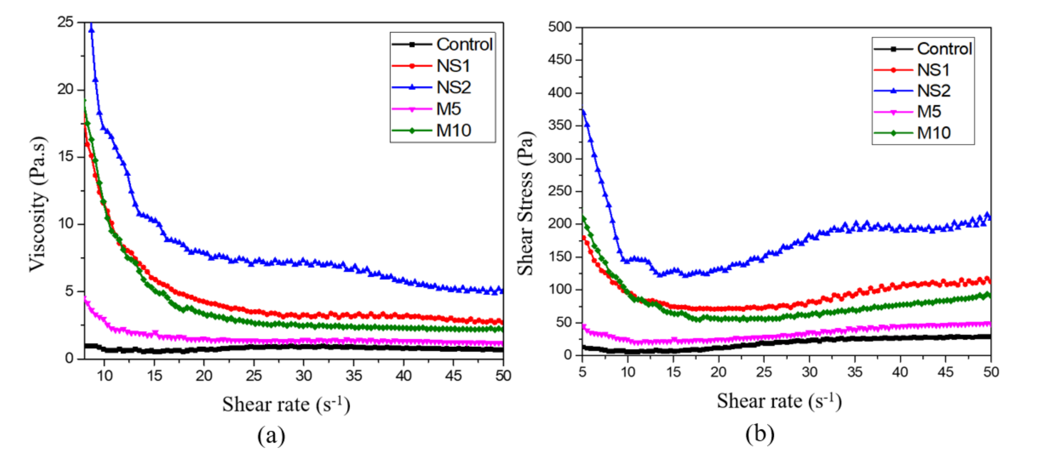 Materials 14 01328 g003